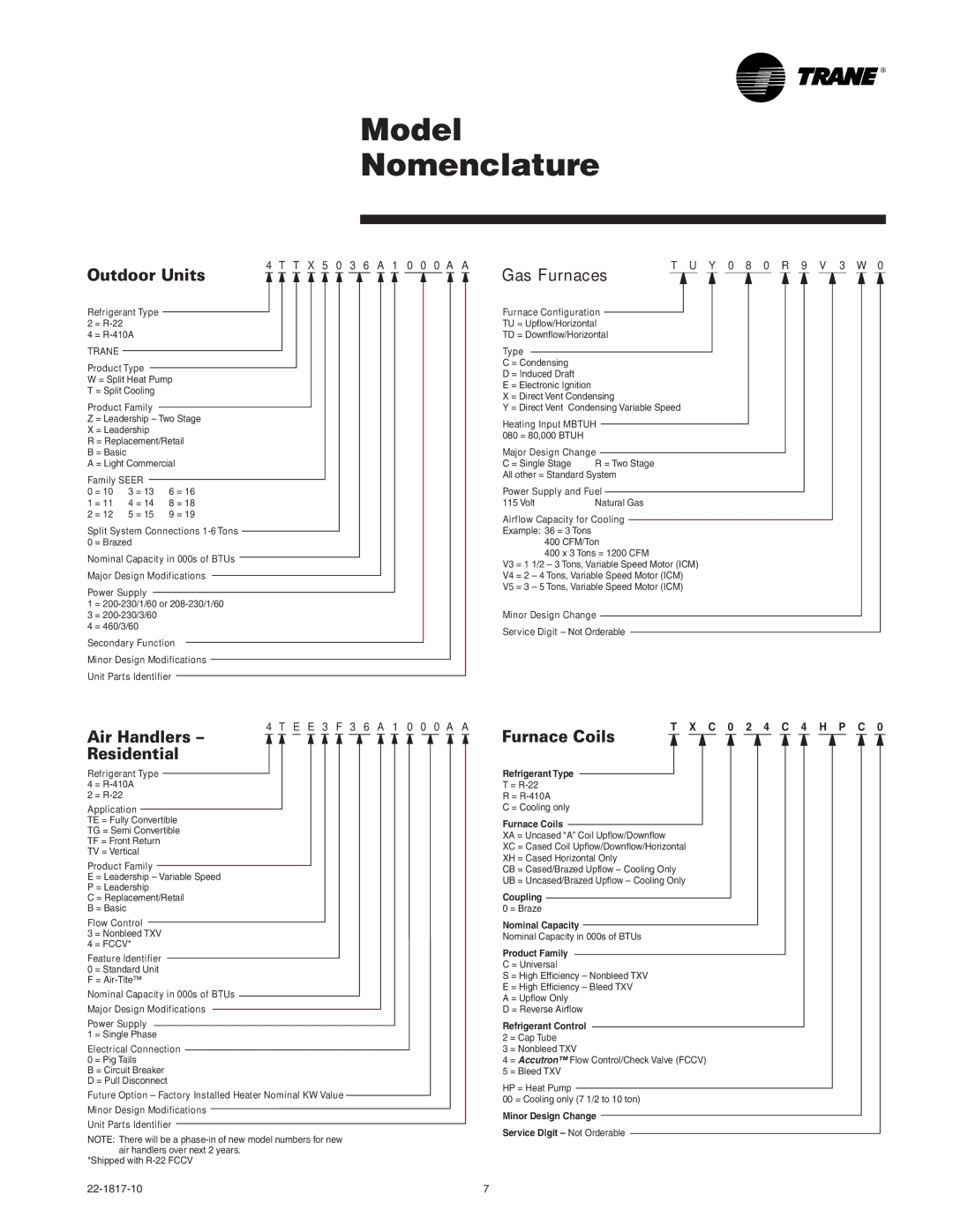 Trane 4TTX5018A1, 4TTX5061E, 4TTX5060A1, 4TTX5036A1, 4TTX5042A1, 4TTX5030A1, 4TTX5024A1, 049E Model Nomenclature, Gas Furnaces 