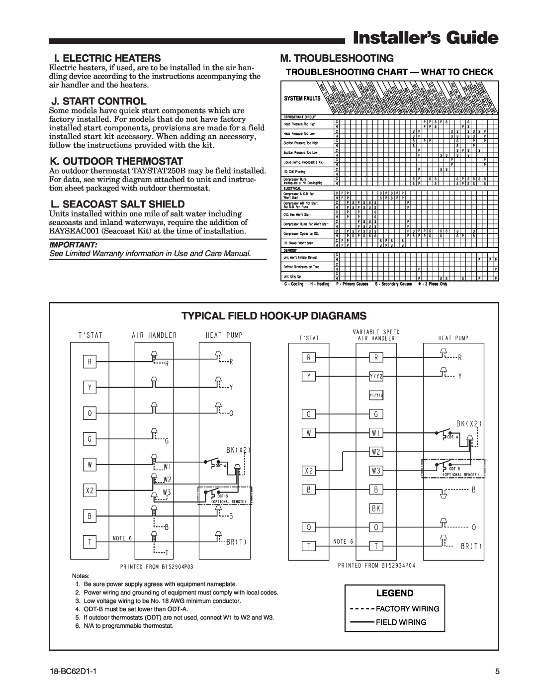Trane 4TWA3 manual Installer’s Guide, I. Electric Heaters, J. Start Control, K. Outdoor Thermostat, L. Seacoast Salt Shield 