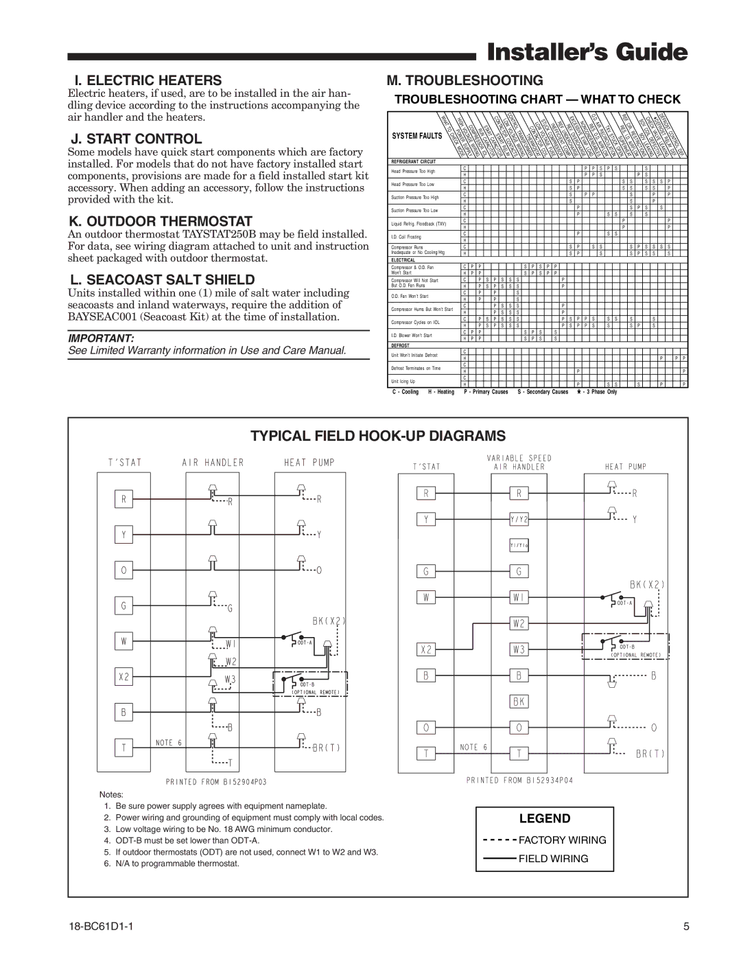 Trane 4TWB3 manual Typical Field HOOK-UP Diagrams 