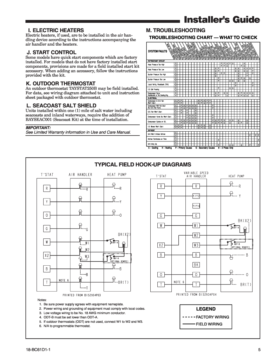 Trane 4TWB3 manual Installer’s Guide, I. Electric Heaters, J. Start Control, K. Outdoor Thermostat, L. Seacoast Salt Shield 