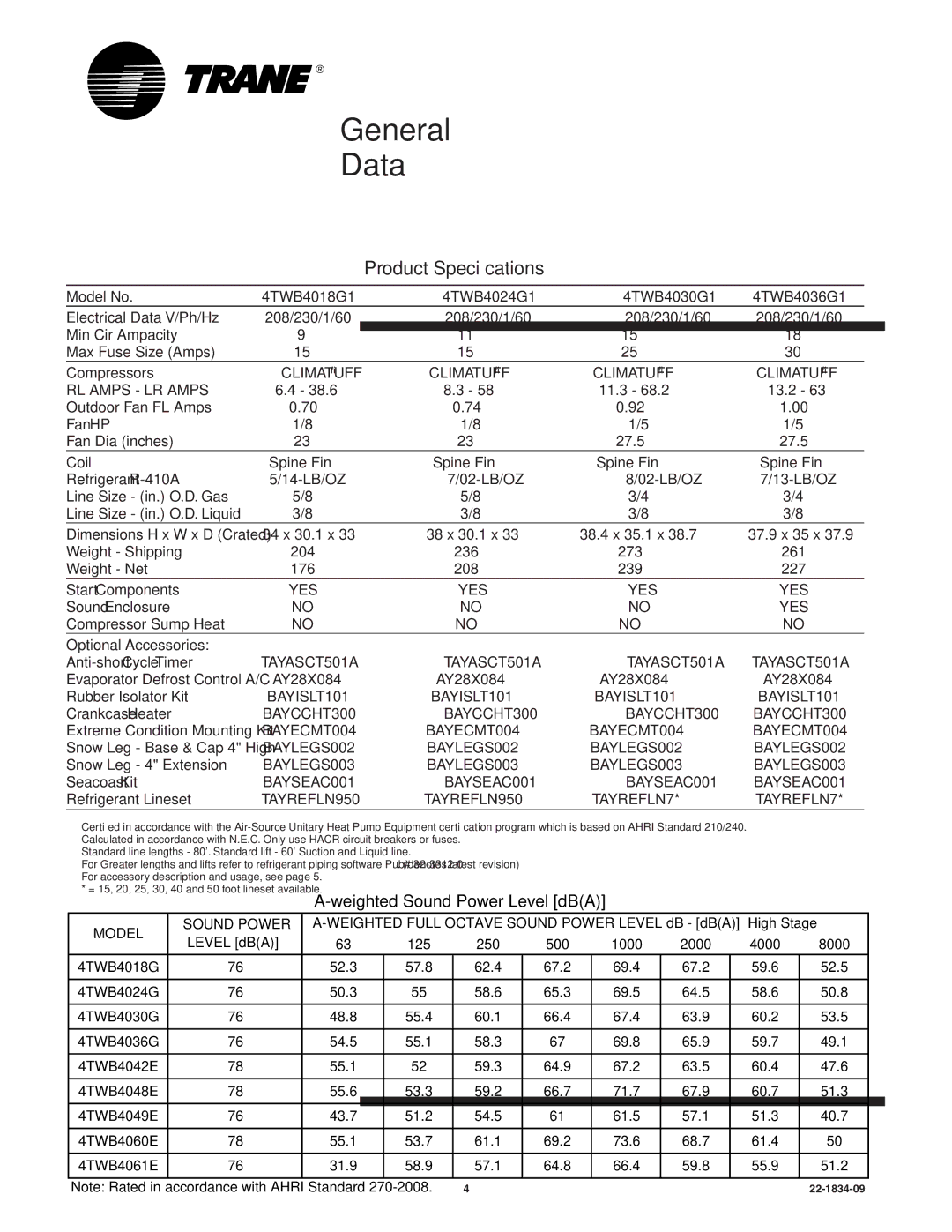 Trane 4TWB4 manual General Data, Product Specifications 