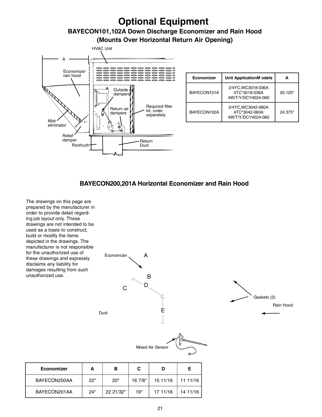 Trane 4YCY4024A, 4YCY4060A manual BAYECON200,201A Horizontal Economizer and Rain Hood 