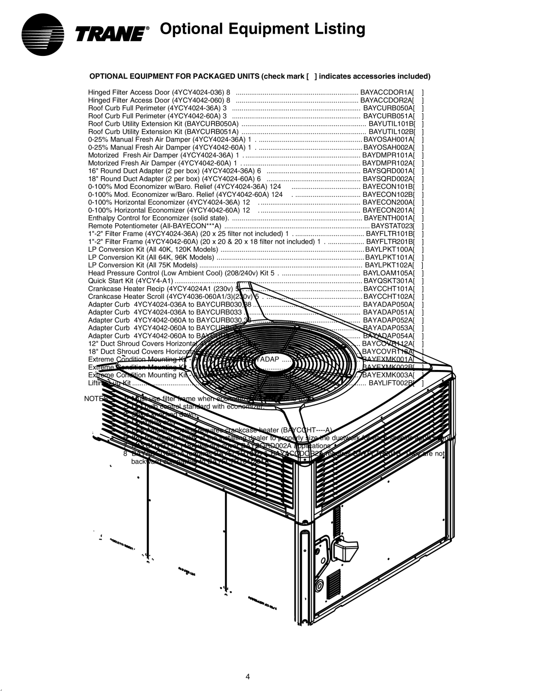 Trane 4YCY4060A, 4YCY4024A manual Optional Equipment Listing, BAYEXMK003A 