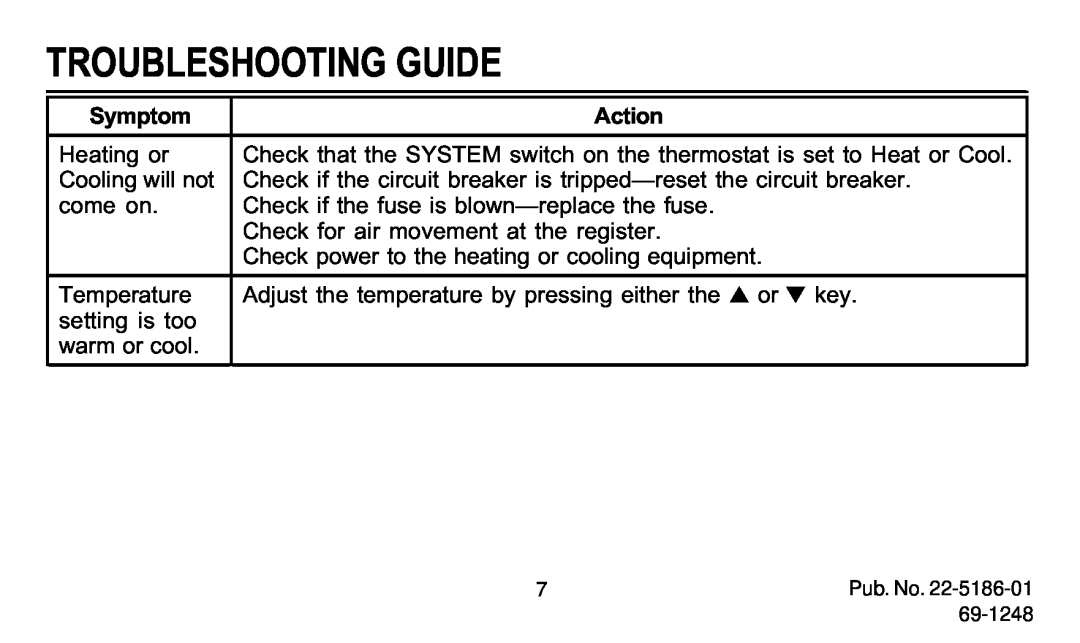 Trane 570 manual Troubleshooting Guide, Symptom, Action 