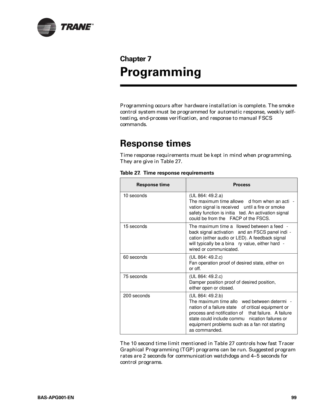 Trane Engineered Smoke Control System for Tracer Summit, BAS-APG001-EN Time response requirements, Response time Process 