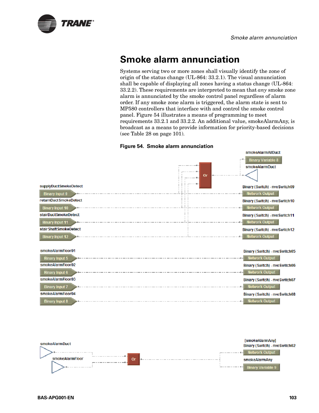 Trane Engineered Smoke Control System for Tracer Summit, BAS-APG001-EN manual Smoke alarm annunciation, 103 