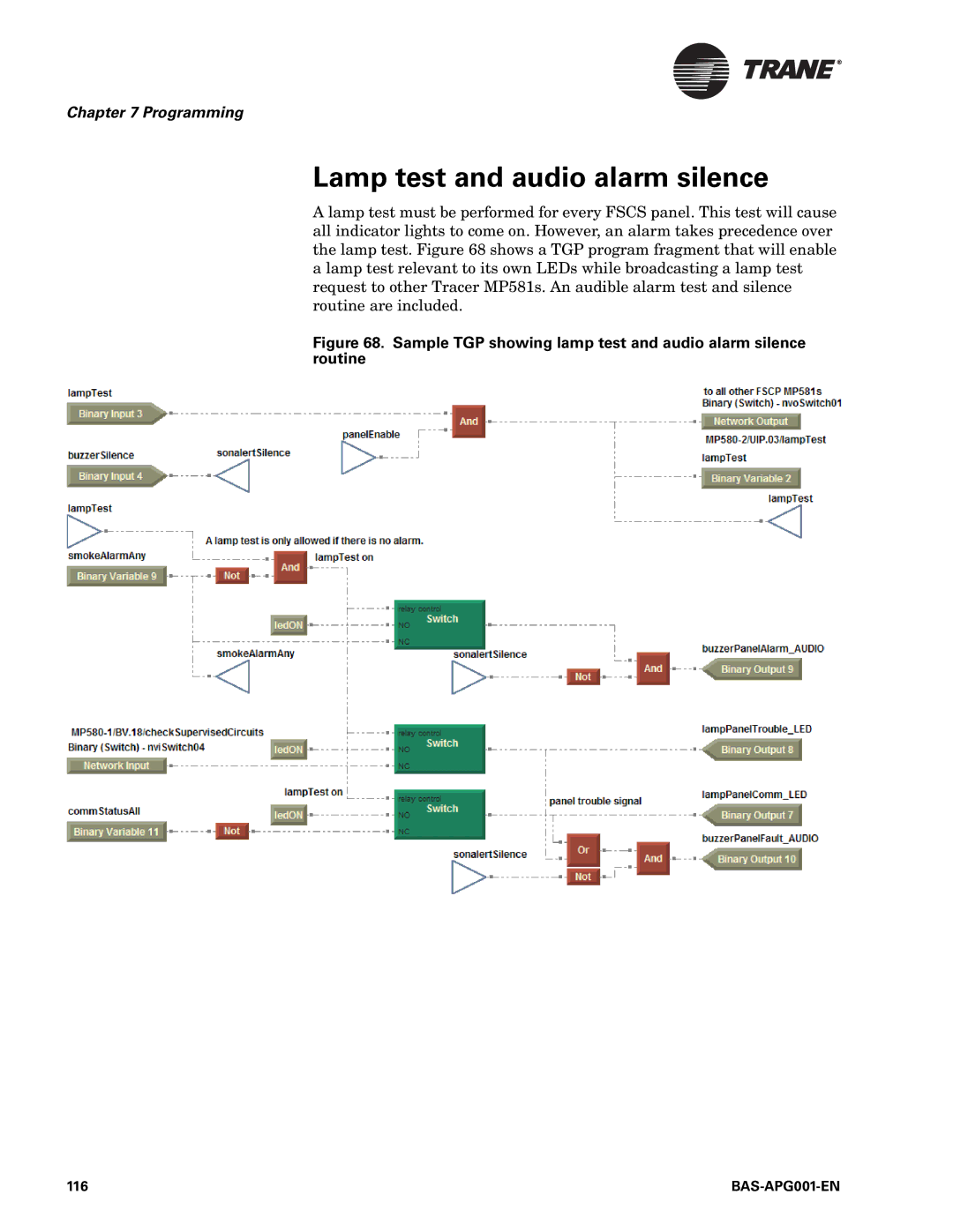 Trane BAS-APG001-EN manual Lamp test and audio alarm silence, Sample TGP showing lamp test and audio alarm silence routine 