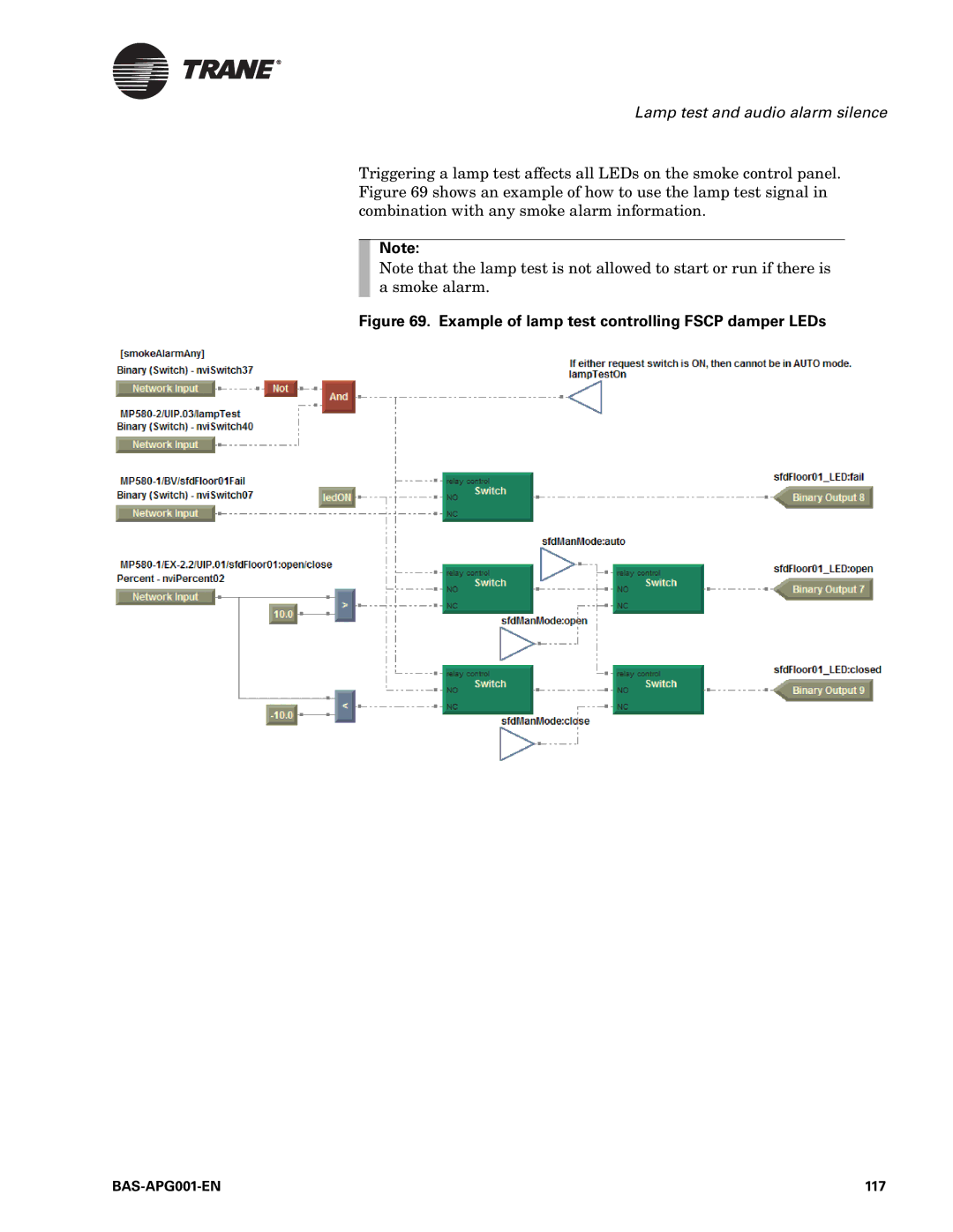 Trane Engineered Smoke Control System for Tracer Summit manual Example of lamp test controlling Fscp damper LEDs, 117 