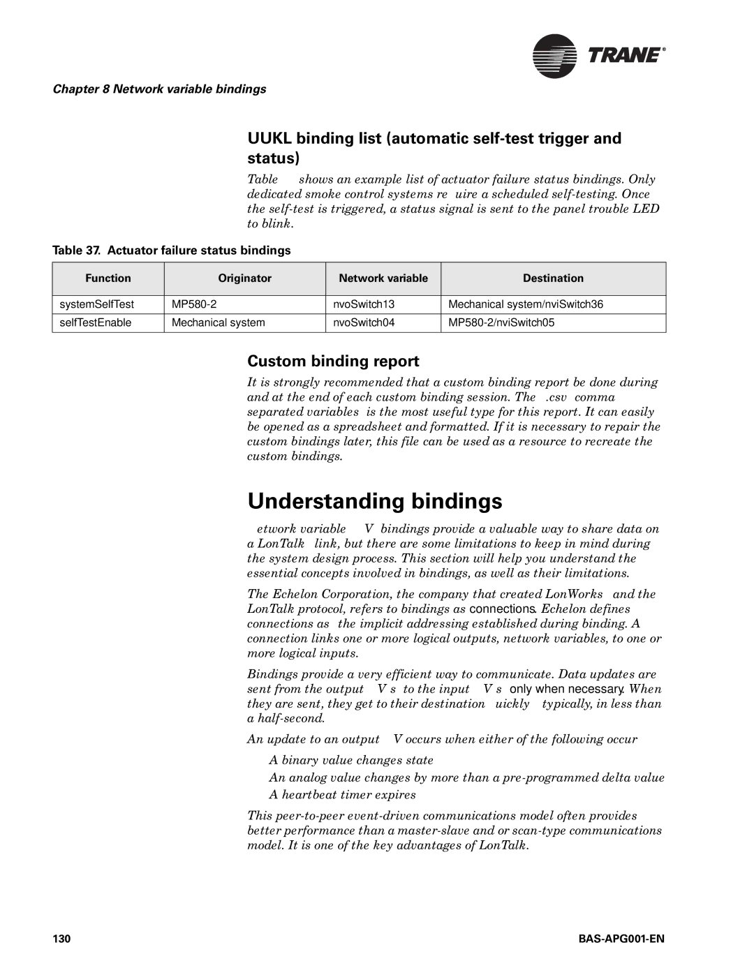 Trane BAS-APG001-EN manual Understanding bindings, Uukl binding list automatic self-test trigger and status 