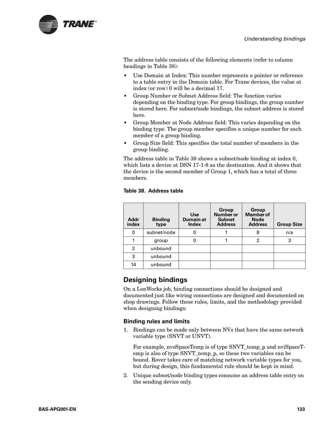 Trane Engineered Smoke Control System for Tracer Summit manual Designing bindings, Binding rules and limits, Address table 