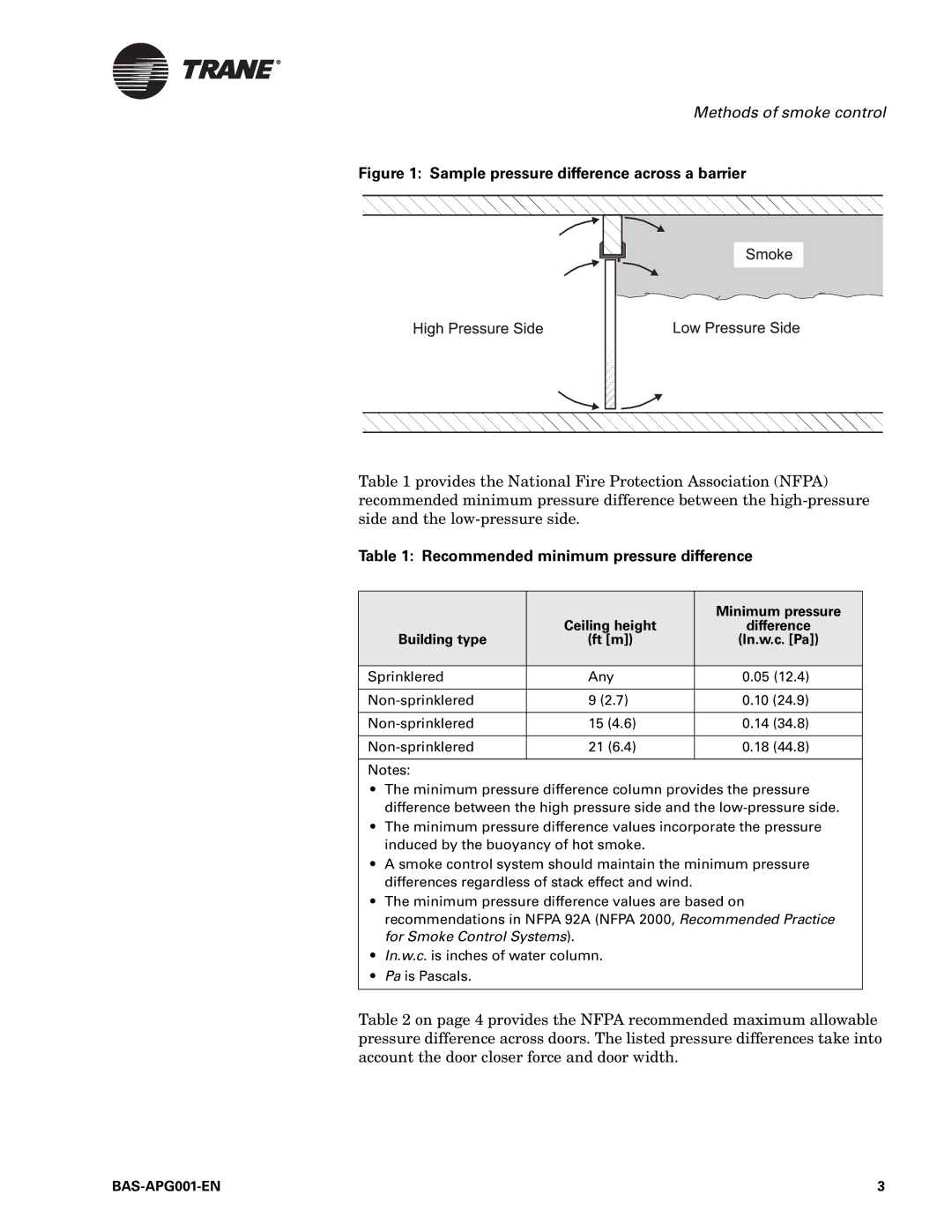 Trane Engineered Smoke Control System for Tracer Summit manual Recommended minimum pressure difference, Minimum pressure 