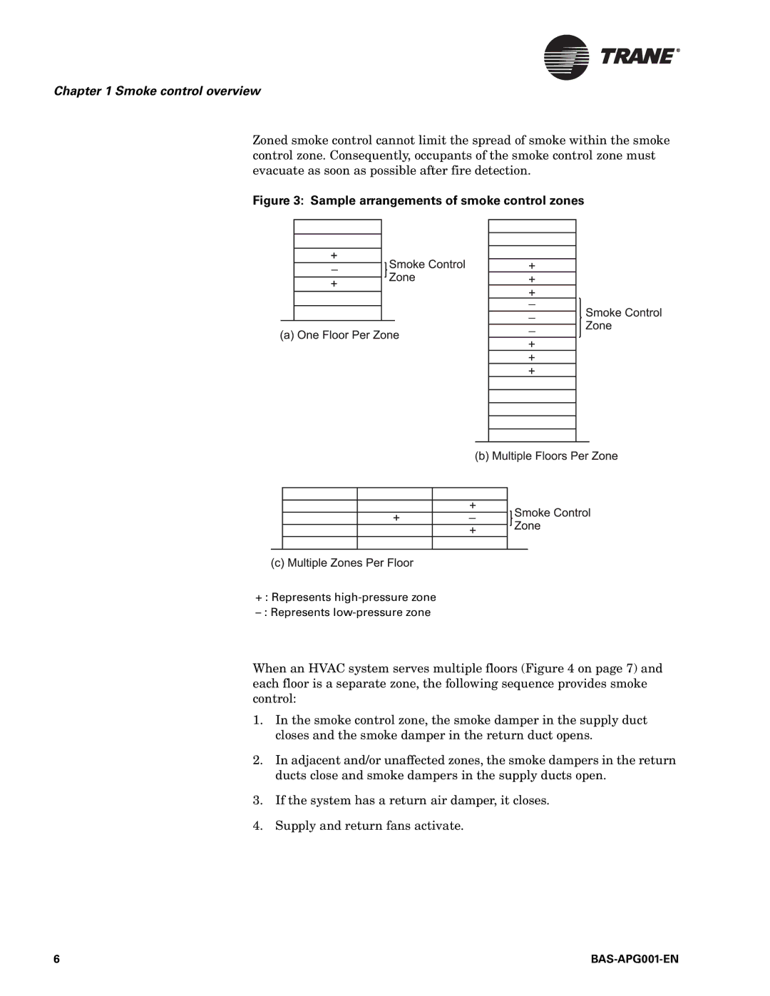 Trane BAS-APG001-EN, Engineered Smoke Control System for Tracer Summit manual Sample arrangements of smoke control zones 