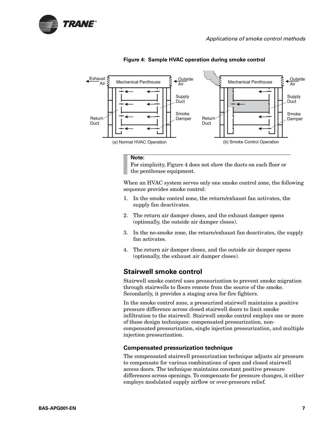 Trane Engineered Smoke Control System for Tracer Summit Stairwell smoke control, Compensated pressurization technique 