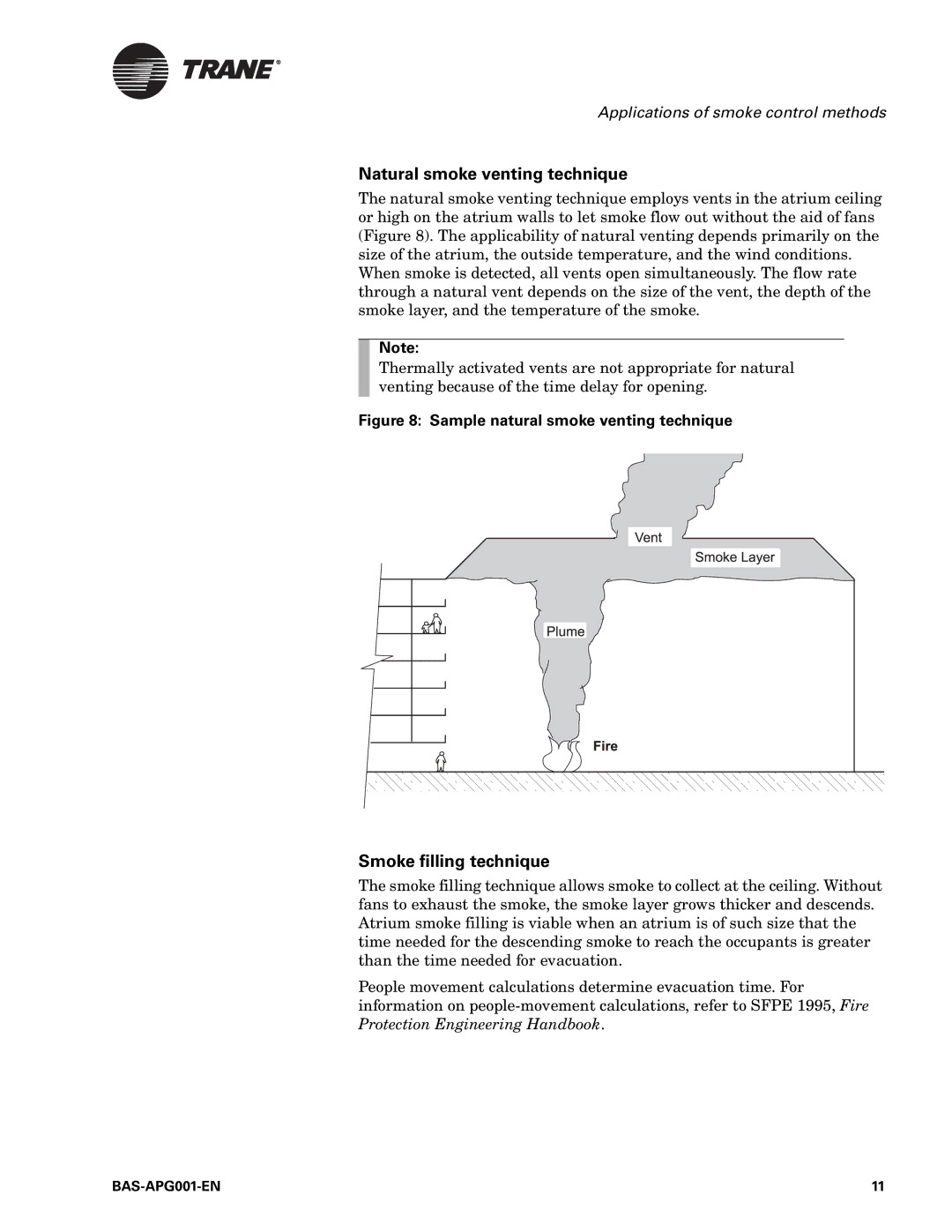 Trane Engineered Smoke Control System for Tracer Summit manual Natural smoke venting technique, Smoke filling technique 