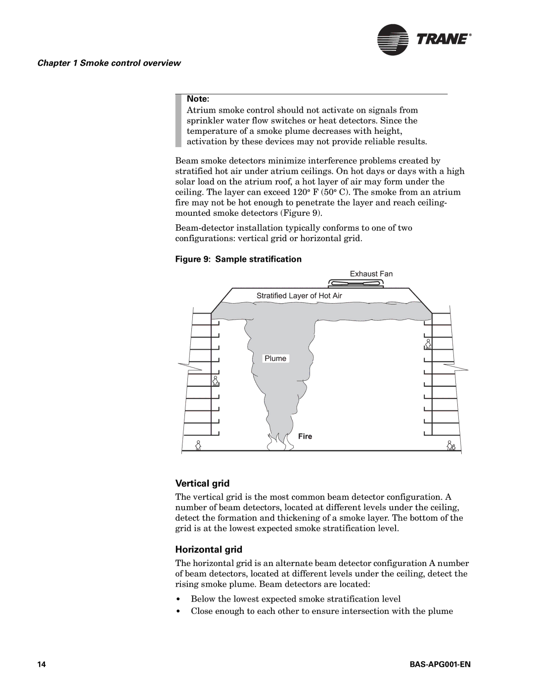 Trane BAS-APG001-EN, Engineered Smoke Control System for Tracer Summit manual Vertical grid, Horizontal grid 