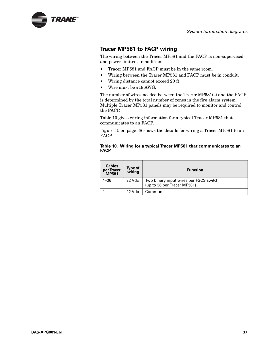 Trane Engineered Smoke Control System for Tracer Summit, BAS-APG001-EN manual Tracer MP581 to Facp wiring, Cables Type 