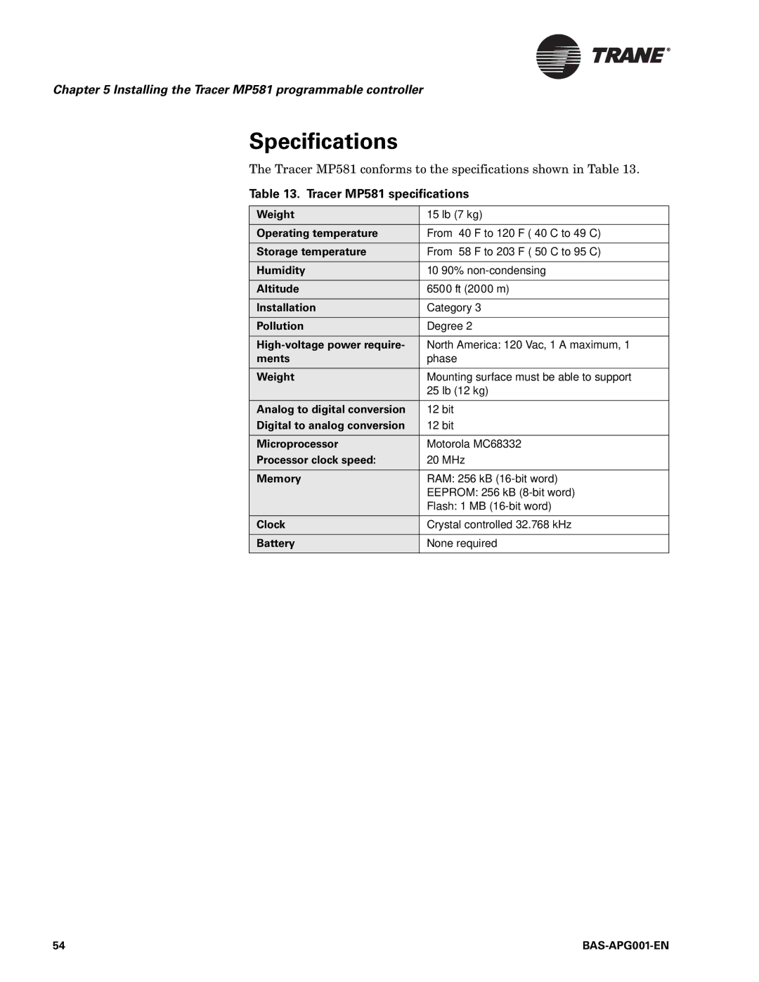 Trane BAS-APG001-EN, Engineered Smoke Control System for Tracer Summit manual Specifications, Tracer MP581 specifications 