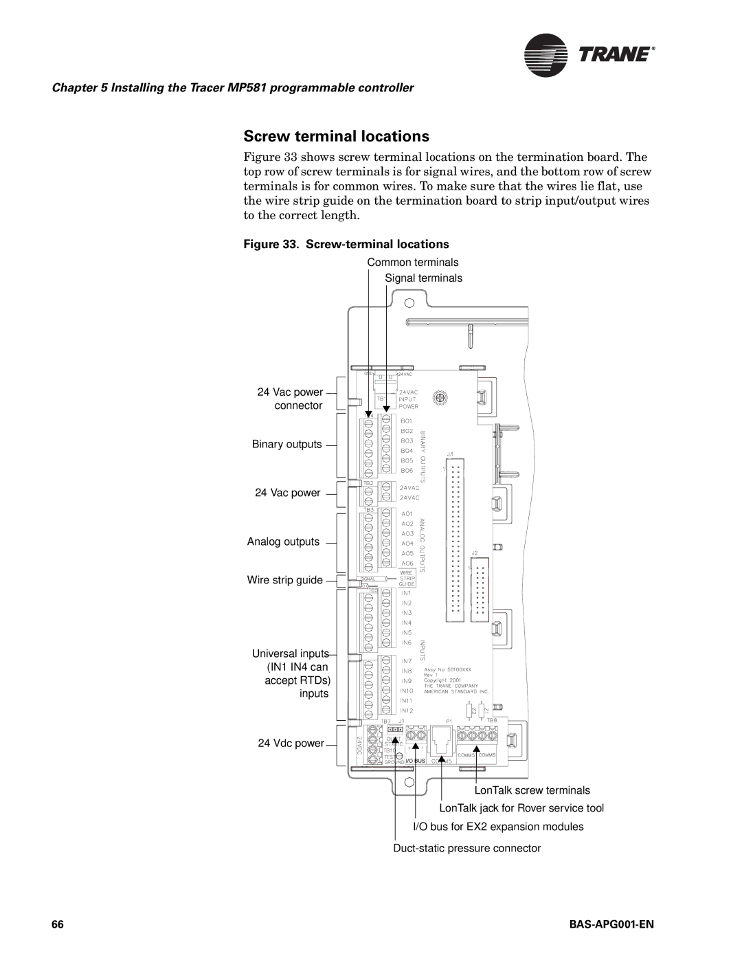 Trane BAS-APG001-EN, Engineered Smoke Control System for Tracer Summit Screw terminal locations, Screw-terminal locations 