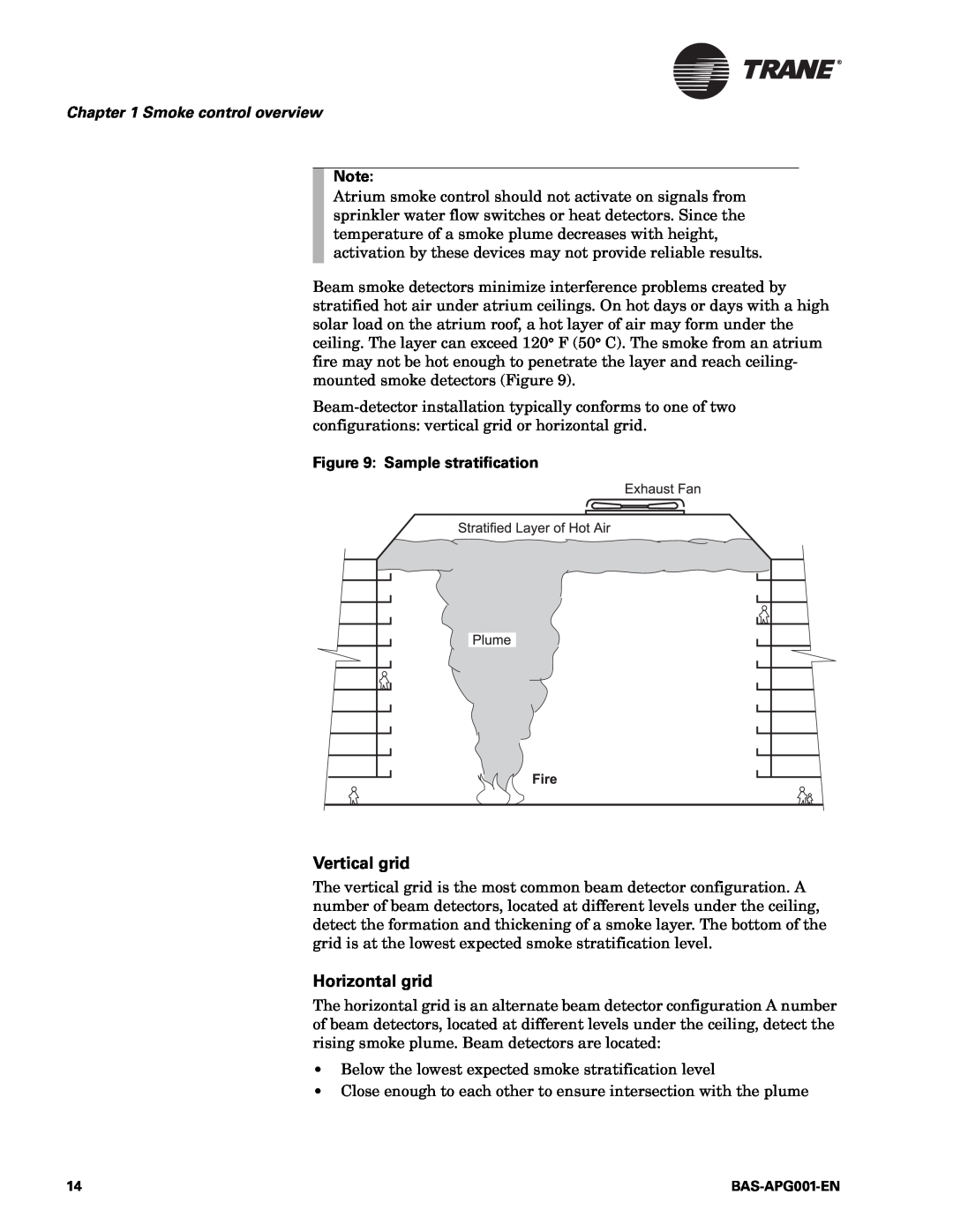 Trane BAS-APG001-EN manual Vertical grid, Horizontal grid, Smoke control overview, Sample stratification 