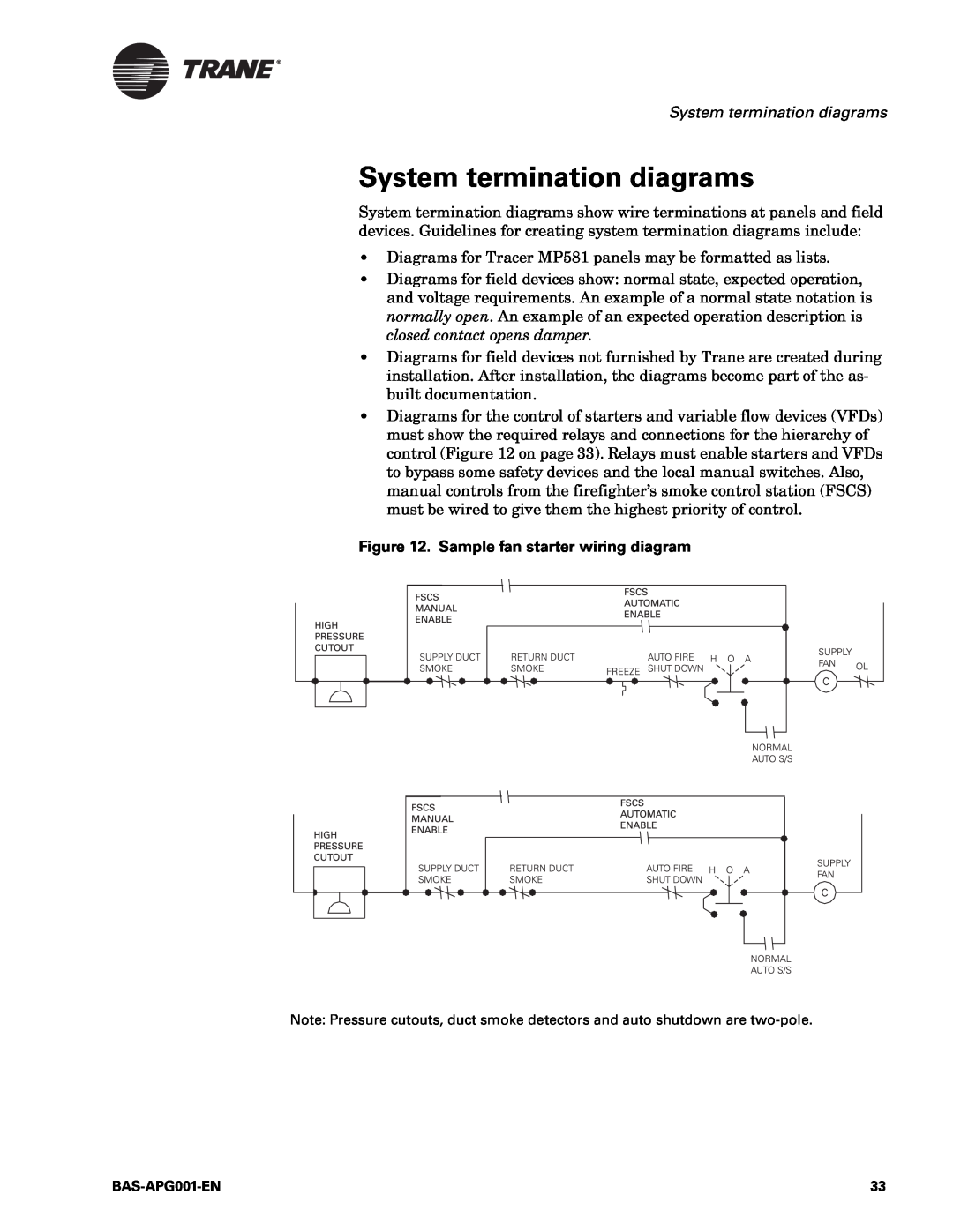 Trane Engineered Smoke Control System for Tracer Summit System termination diagrams, Sample fan starter wiring diagram 