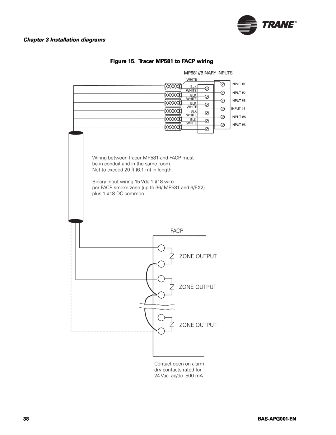 Trane BAS-APG001-EN, Engineered Smoke Control System for Tracer Summit Installation diagrams, Tracer MP581 to FACP wiring 
