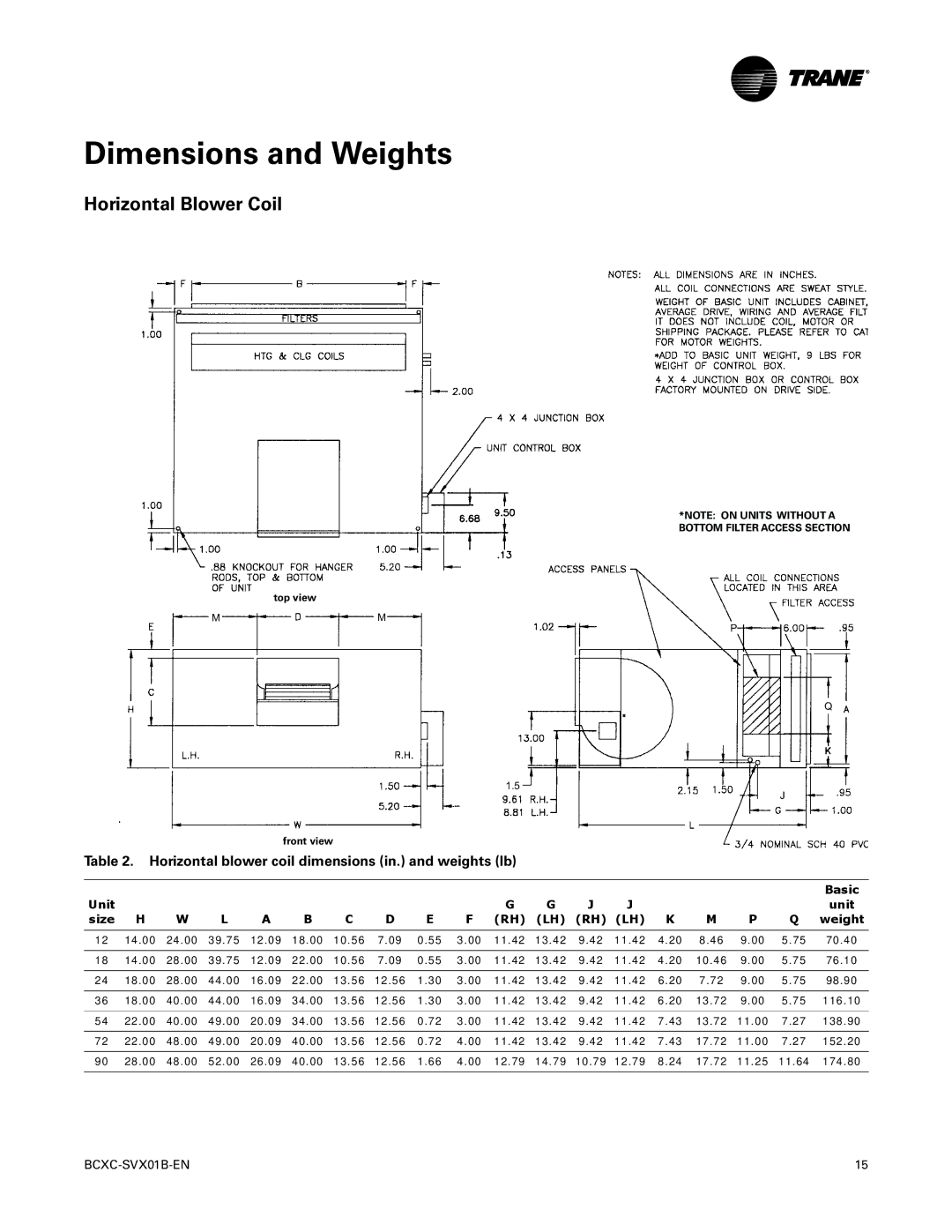 Trane BCVC, BCHC manual Dimensions and Weights, Horizontal Blower Coil, Horizontal blower coil dimensions in. and weights lb 