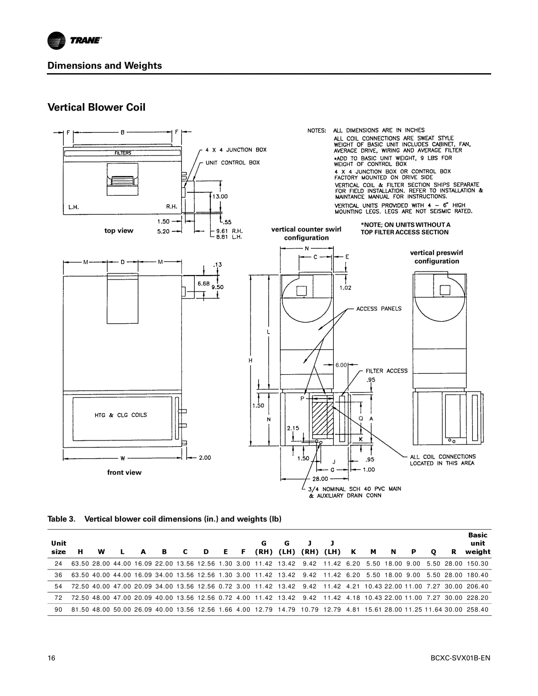 Trane BCHC, BCVC manual Vertical Blower Coil, Dimensions and Weights, Vertical blower coil dimensions in. and weights lb 