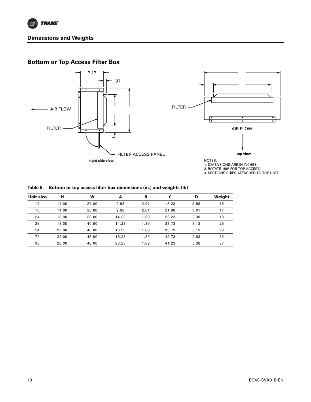 Trane BCVC, BCHC, BCXC-SVX01B-EN manual Bottom or Top Access Filter Box, AIR Flow Filter Filter Access Panel 