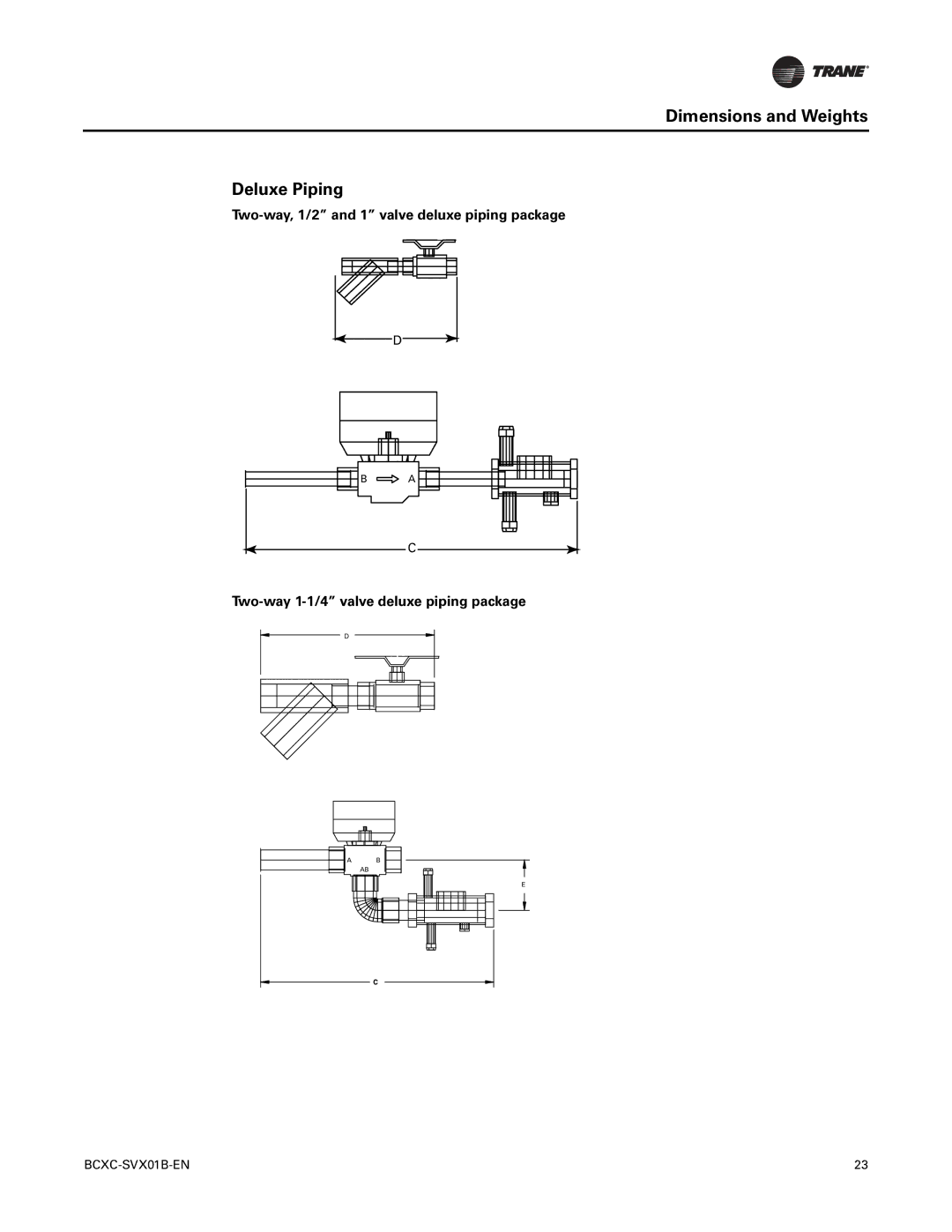 Trane BCXC-SVX01B-EN, BCVC, BCHC manual Dimensions and Weights Deluxe Piping 