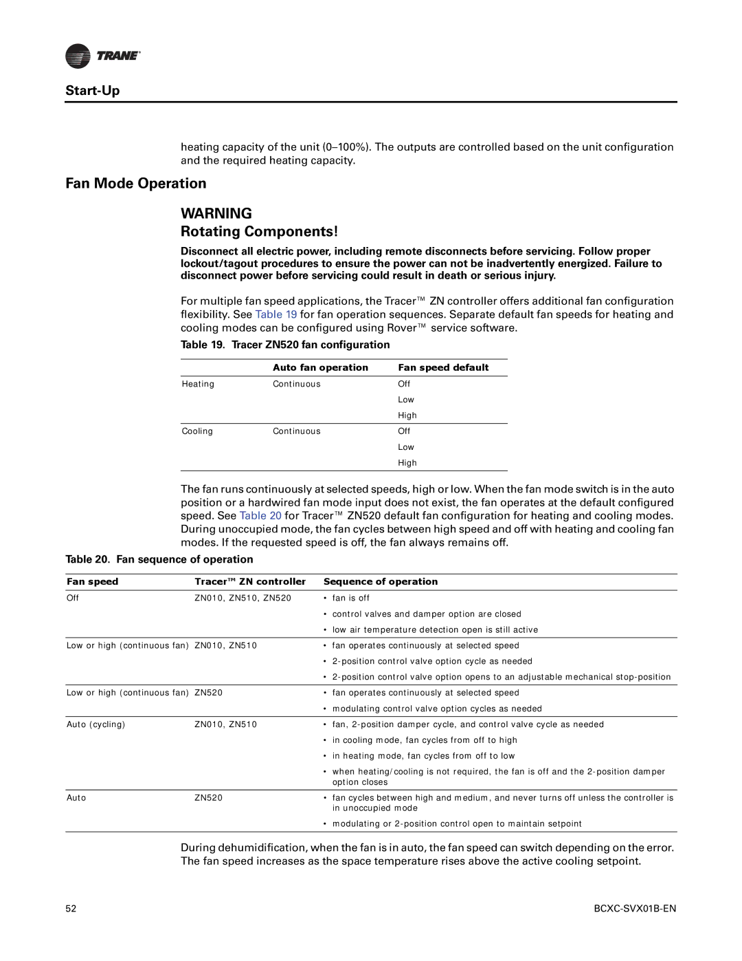 Trane BCHC, BCVC manual Fan Mode Operation Rotating Components, Tracer ZN520 fan configuration, Fan sequence of operation 