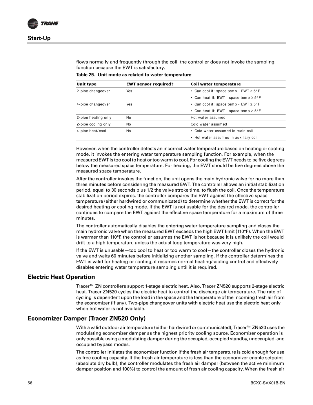 Trane BCXC-SVX01B-EN, BCVC, BCHC manual Electric Heat Operation, Economizer Damper Tracer ZN520 Only 