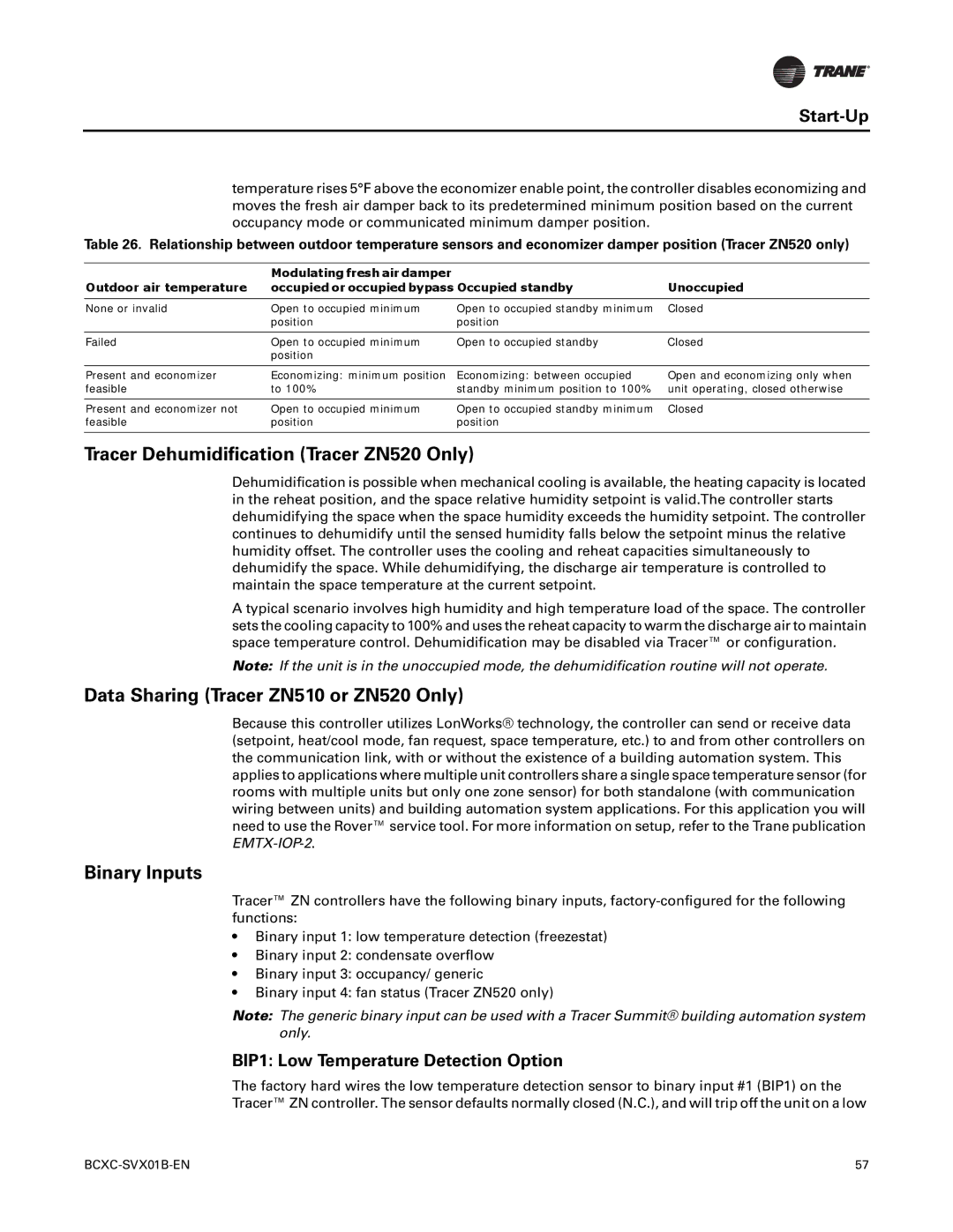 Trane BCVC, BCHC manual Tracer Dehumidification Tracer ZN520 Only, Data Sharing Tracer ZN510 or ZN520 Only, Binary Inputs 