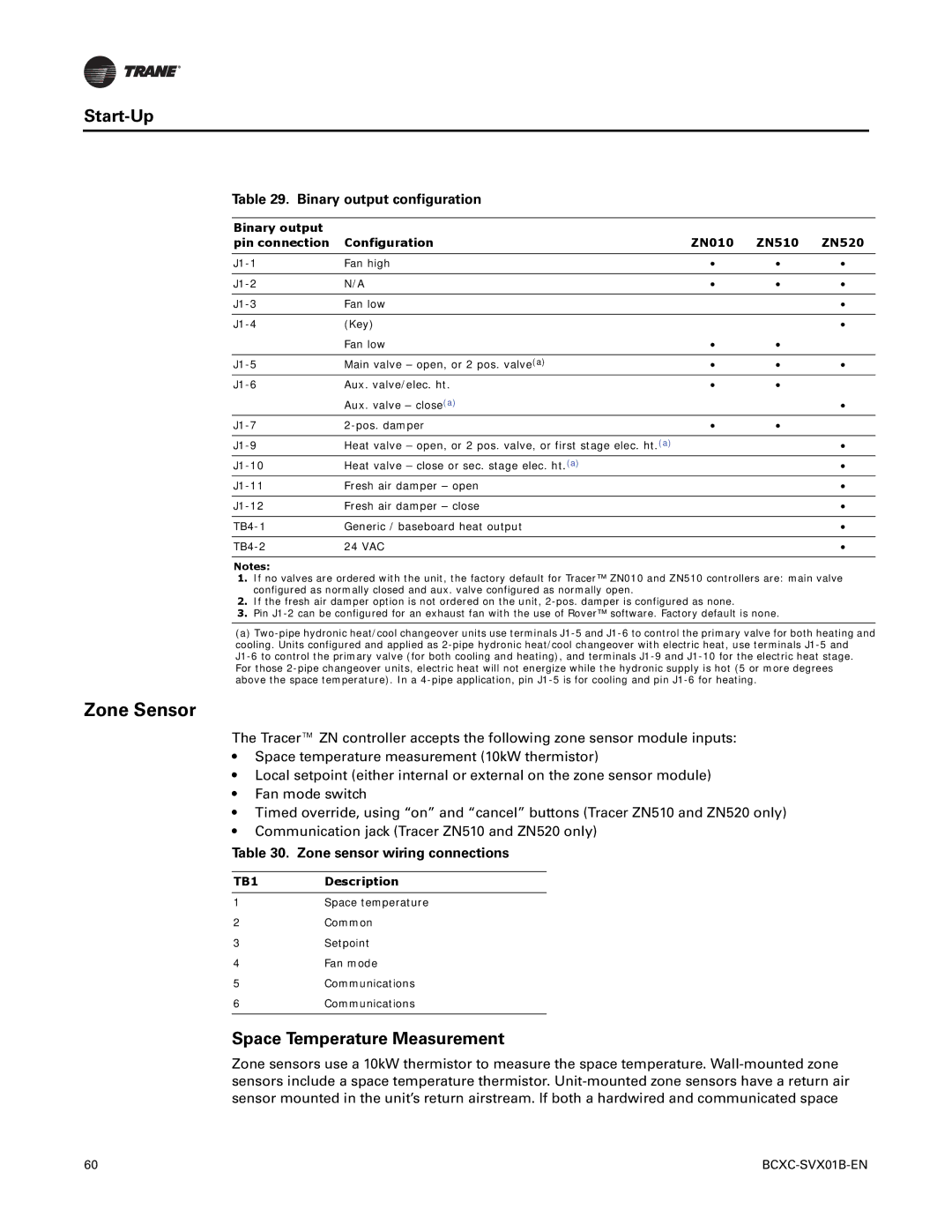 Trane BCVC, BCHC Zone Sensor, Space Temperature Measurement, Binary output configuration, Zone sensor wiring connections 