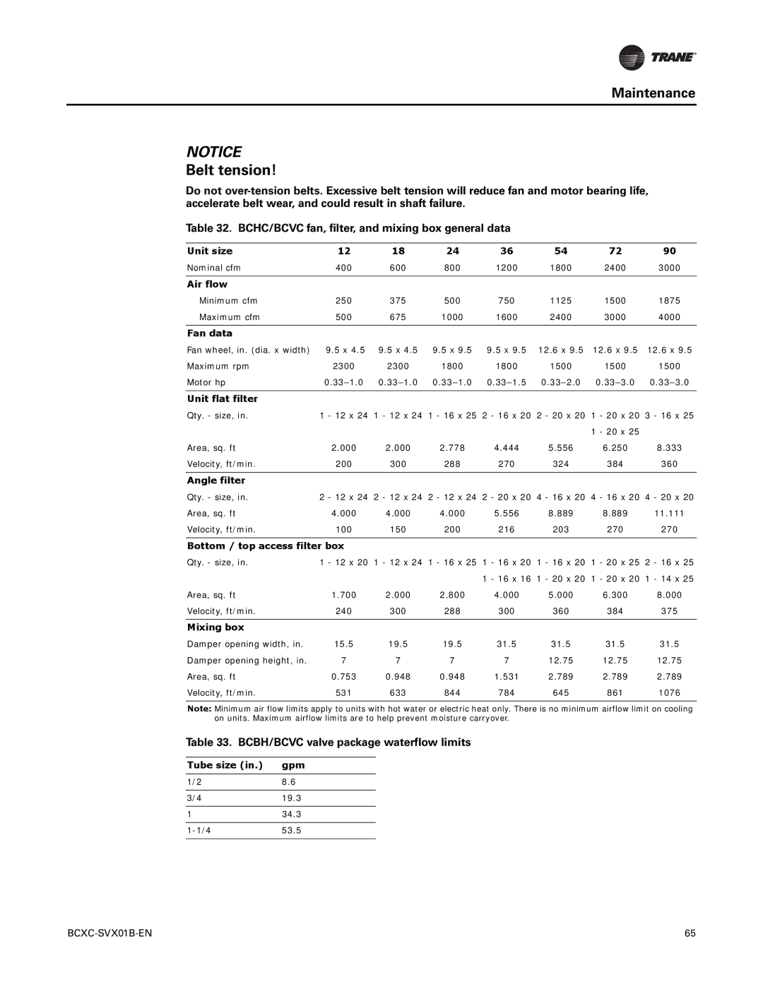 Trane BCXC-SVX01B-EN, BCHC manual Belt tension, BCBH/BCVC valve package waterflow limits 