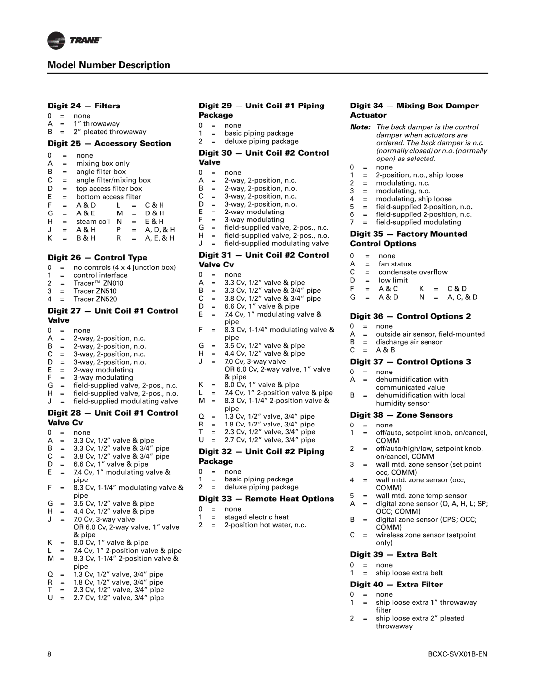 Trane BCXC-SVX01B-EN, BCVC, BCHC manual Model Number Description 