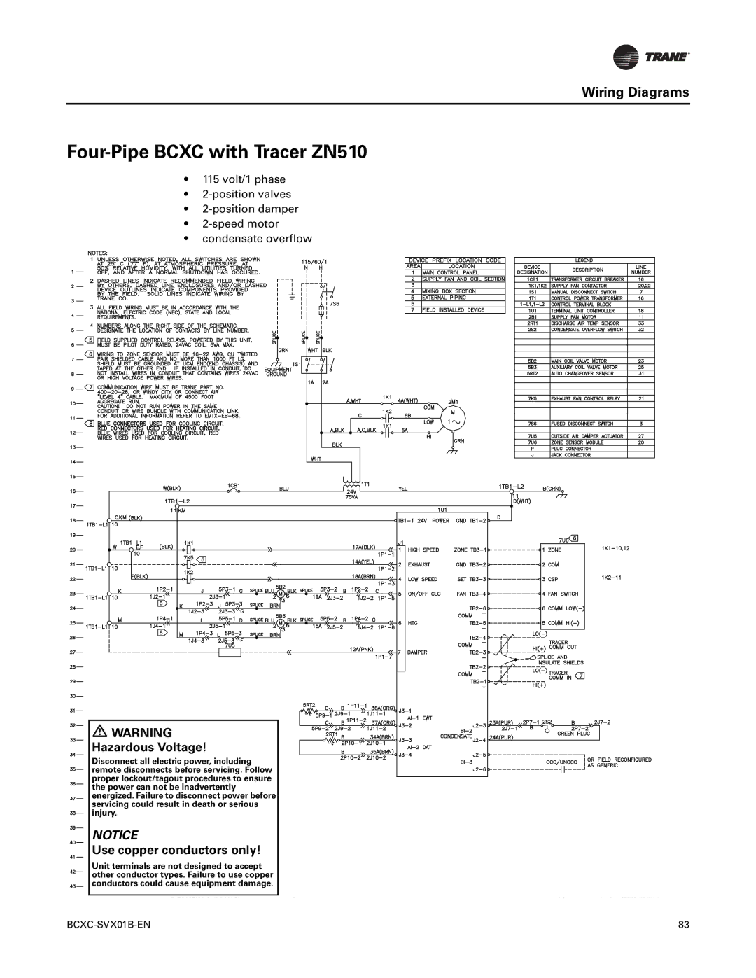 Trane BCXC-SVX01B-EN, BCVC, BCHC manual Four-Pipe Bcxc with Tracer ZN510 