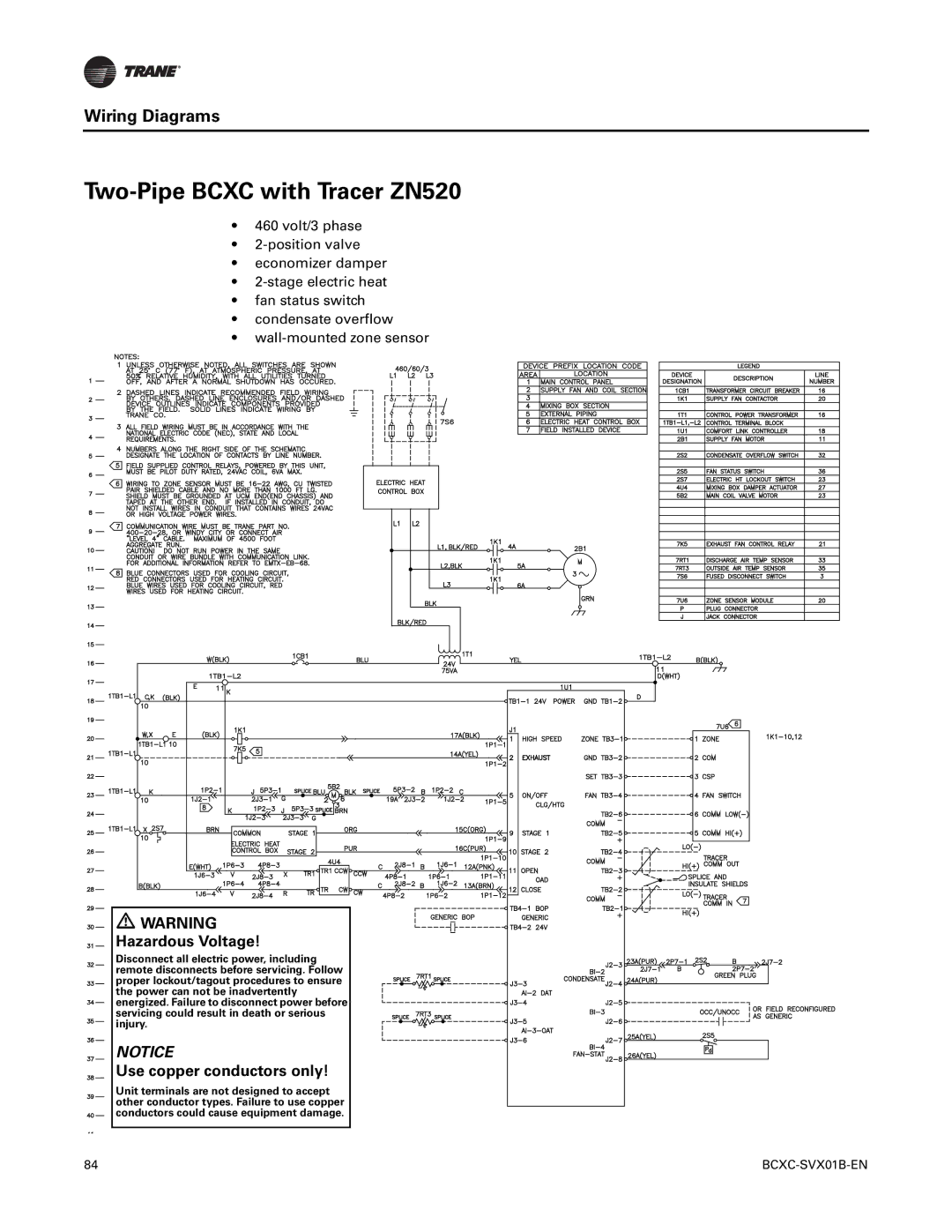 Trane BCVC, BCHC, BCXC-SVX01B-EN manual Two-Pipe Bcxc with Tracer ZN520 