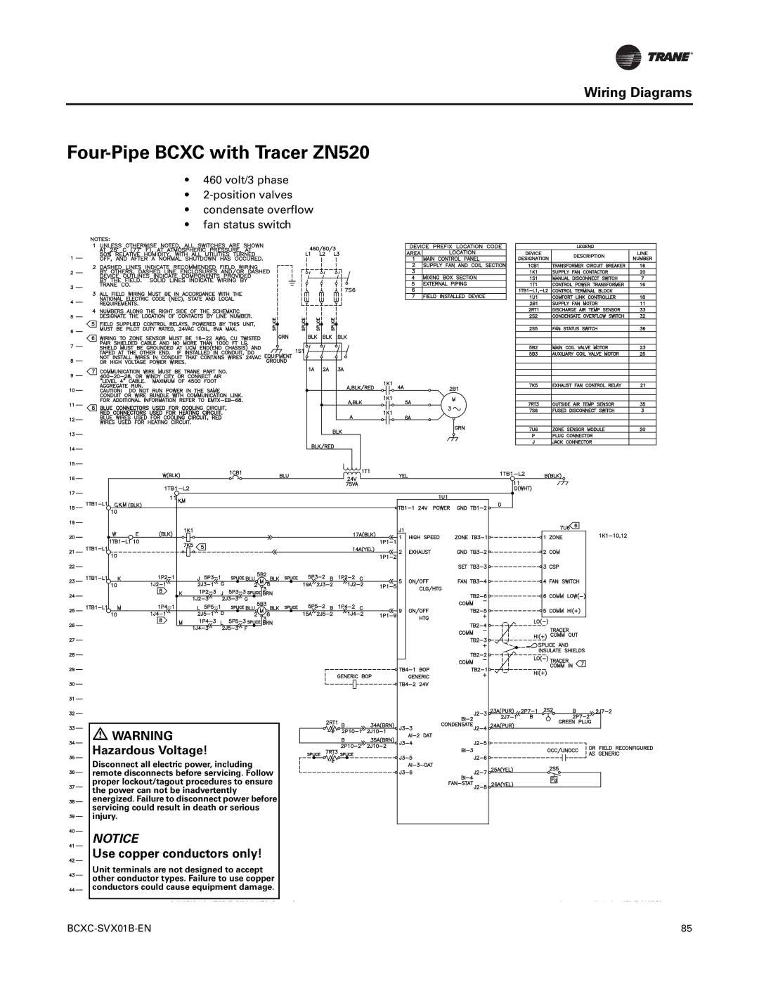 Trane BCHC, BCVC, BCXC-SVX01B-EN manual Four-Pipe Bcxc with Tracer ZN520 