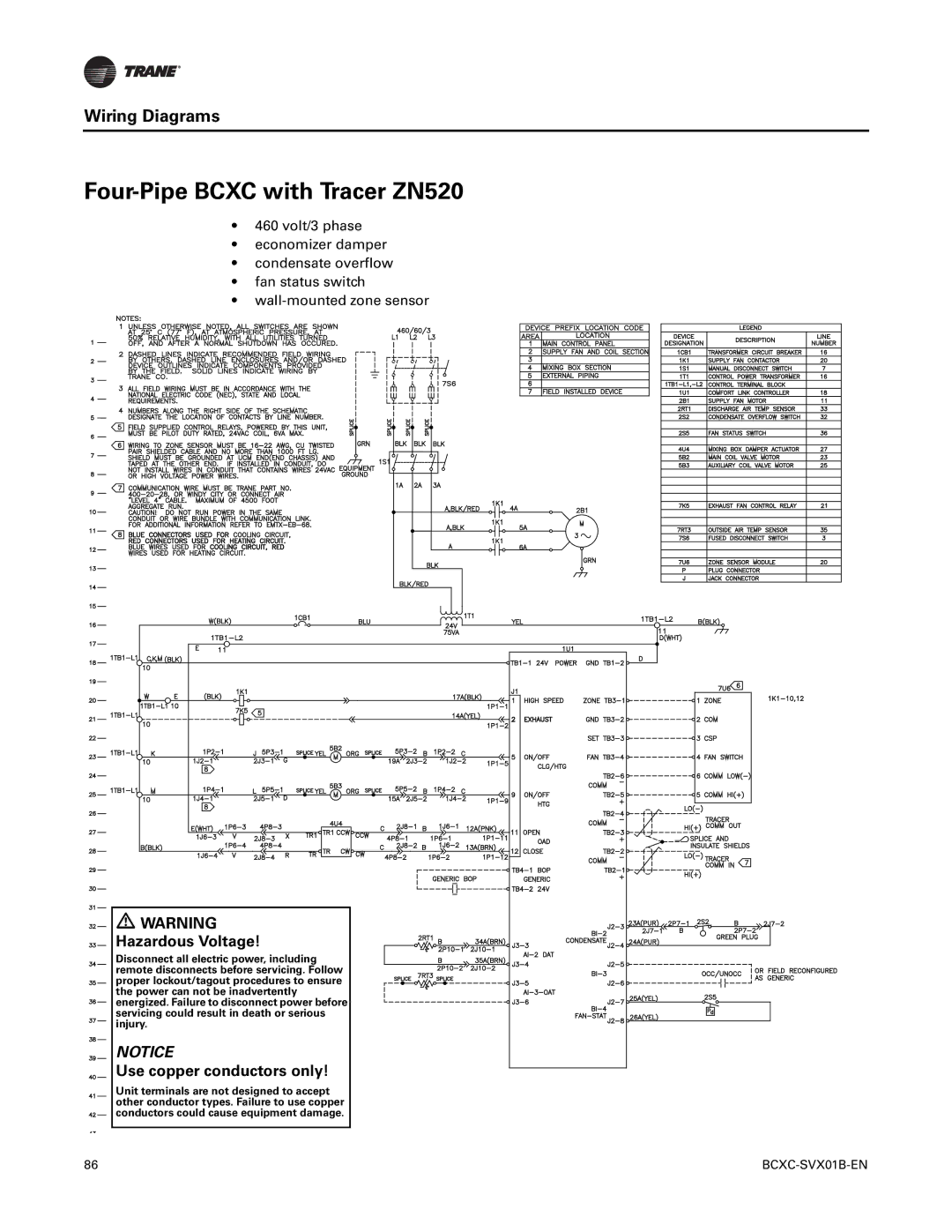 Trane BCXC-SVX01B-EN, BCVC, BCHC manual Four-Pipe Bcxc with Tracer ZN520 