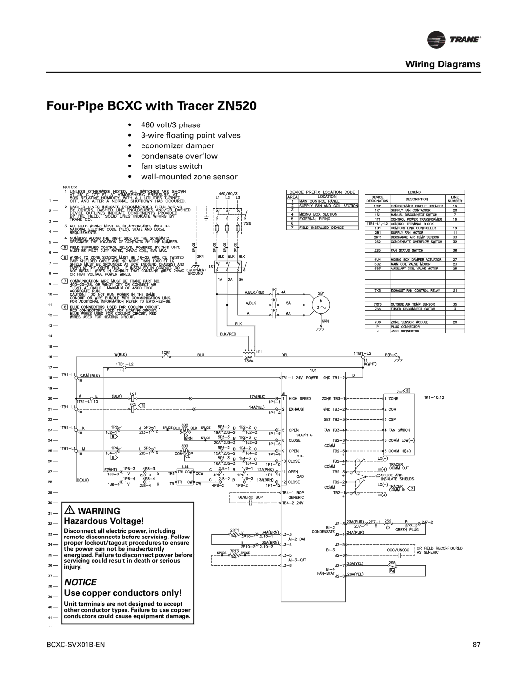 Trane BCVC, BCHC, BCXC-SVX01B-EN manual Four-Pipe Bcxc with Tracer ZN520 