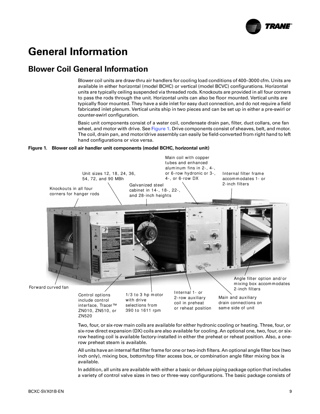 Trane BCVC, BCHC, BCXC-SVX01B-EN manual Blower Coil General Information 