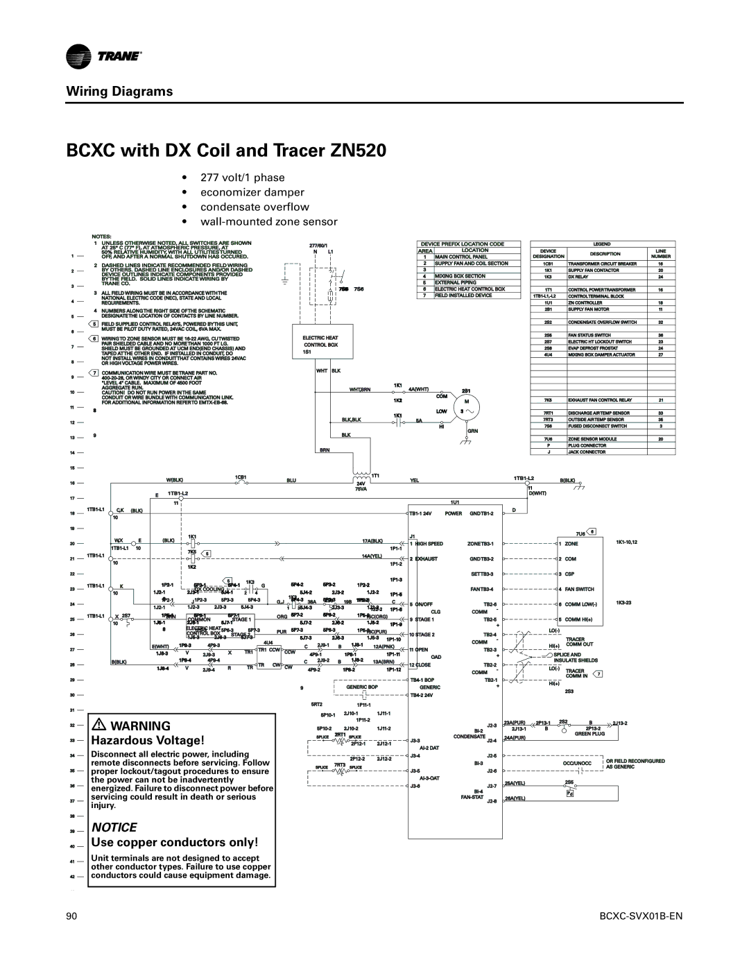 Trane BCVC, BCHC, BCXC-SVX01B-EN manual Bcxc with DX Coil and Tracer ZN520, Field Installed Device 