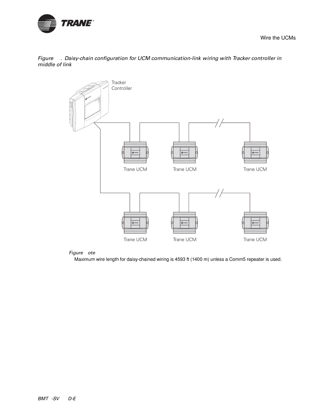 Trane Building Automation System, BMTK-SVN01D-EN manual Wire the UCMs 