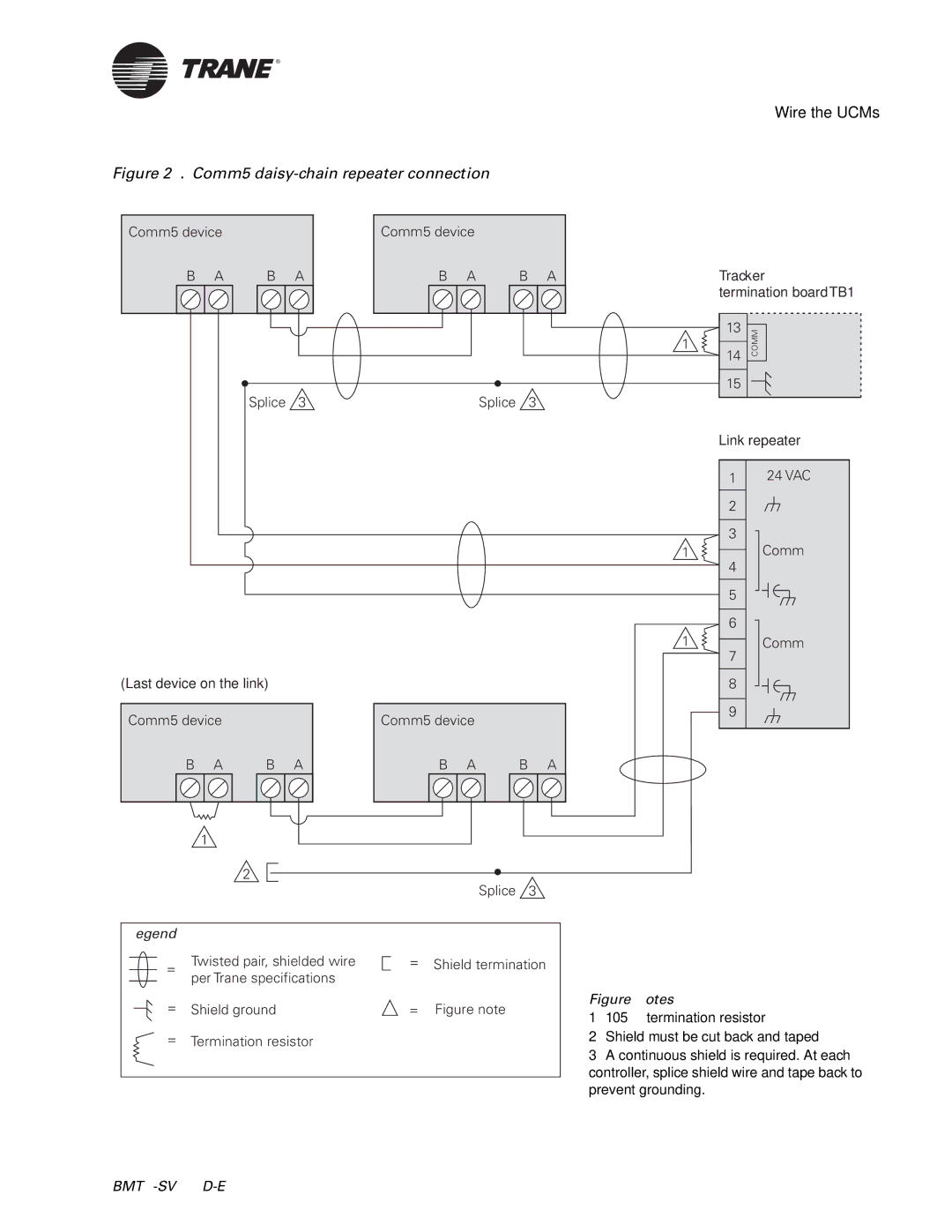 Trane Building Automation System, BMTK-SVN01D-EN manual Comm5 daisy-chain repeater connection 