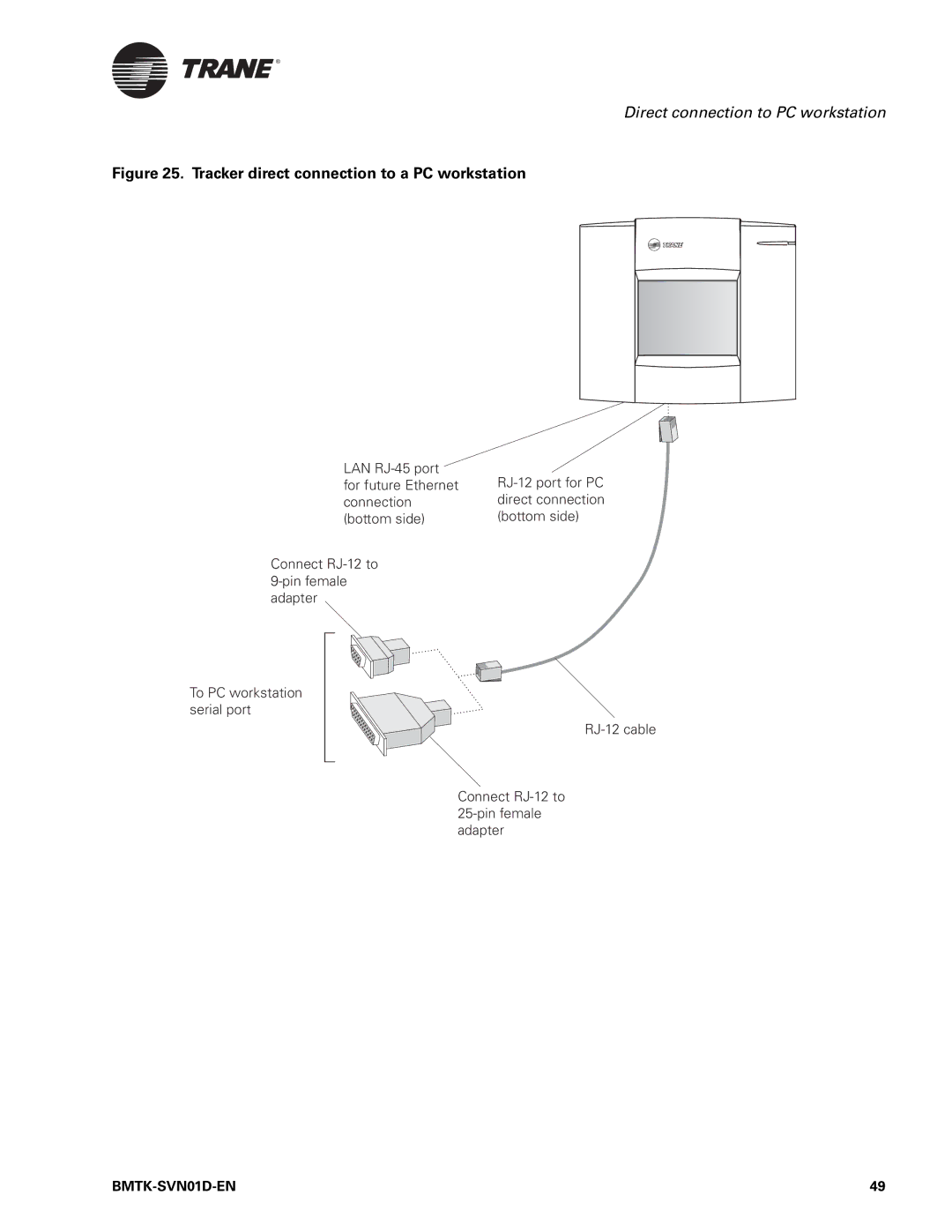 Trane Building Automation System, BMTK-SVN01D-EN manual Tracker direct connection to a PC workstation 