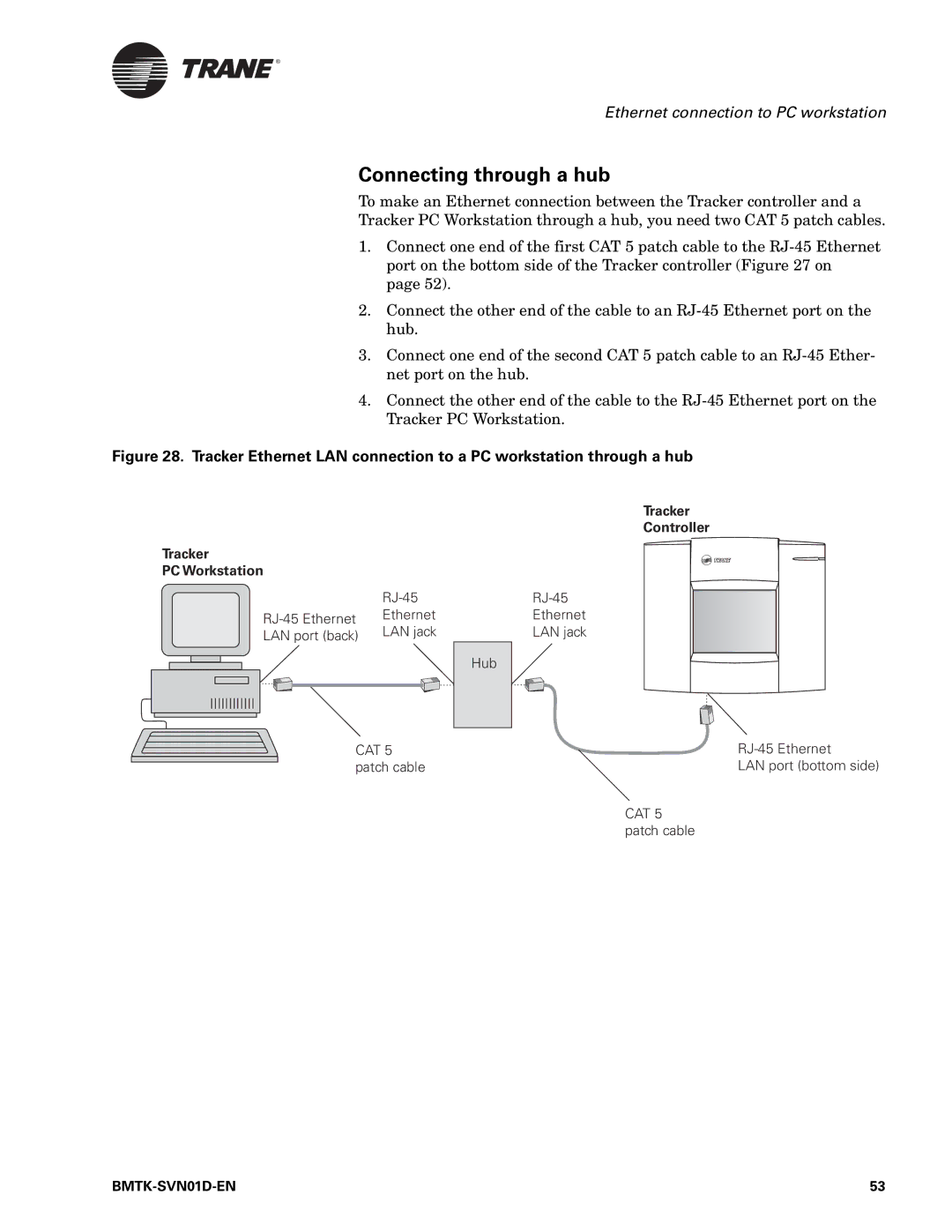 Trane Building Automation System, BMTK-SVN01D-EN manual Connecting through a hub, Tracker Controller PC Workstation 