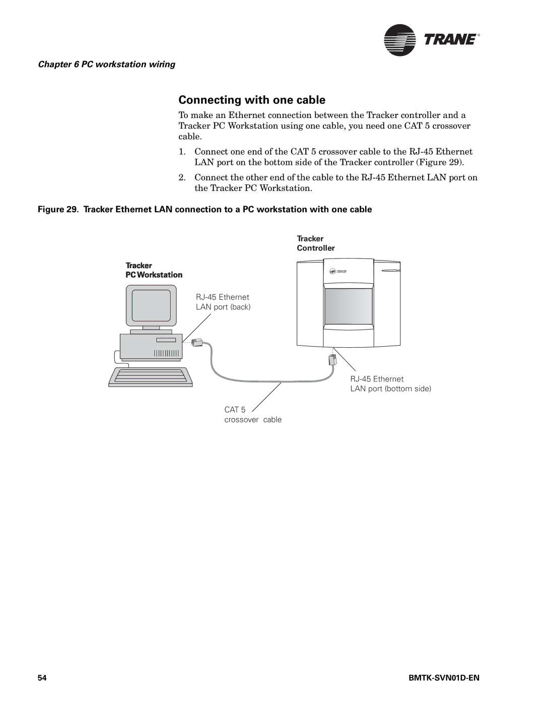 Trane BMTK-SVN01D-EN, Building Automation System manual Connecting with one cable 