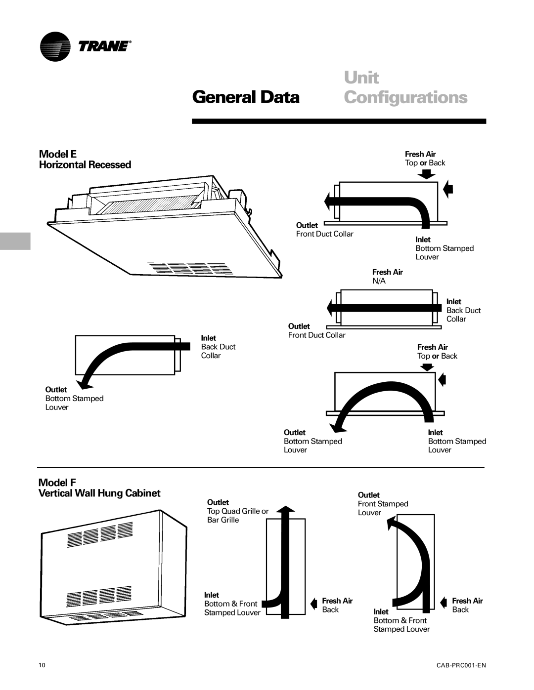 Trane CAB-PRC001-EN General Data Unit Configurations, Model E Horizontal Recessed, Model F Vertical Wall Hung Cabinet 