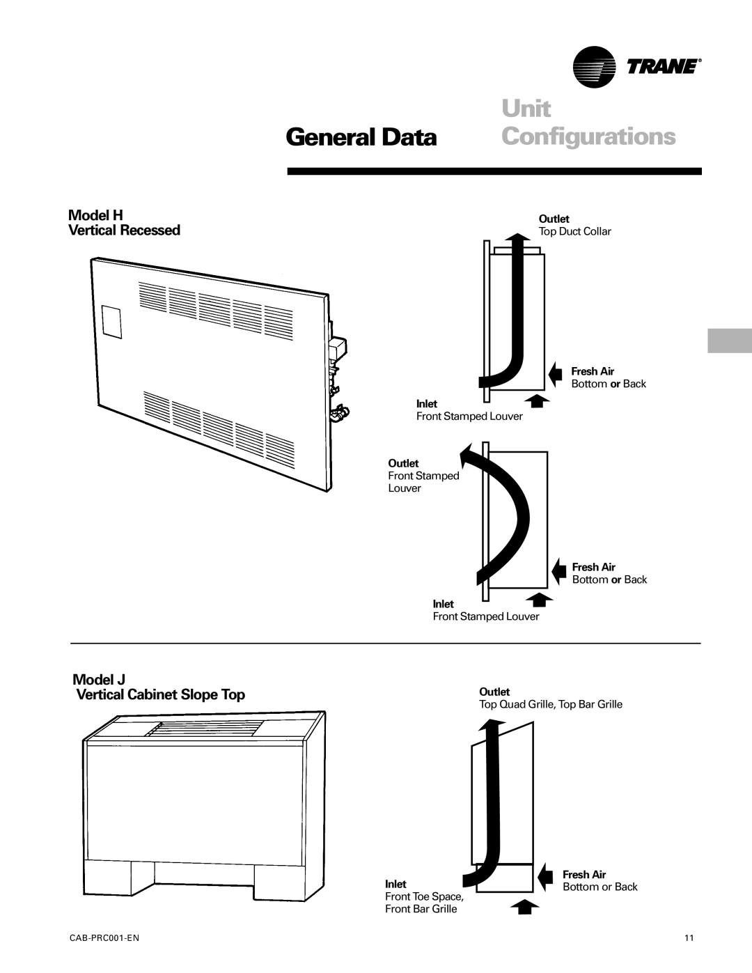 Trane CAB-PRC001-EN manual Model H, Vertical Recessed, Model J, Vertical Cabinet Slope Top 