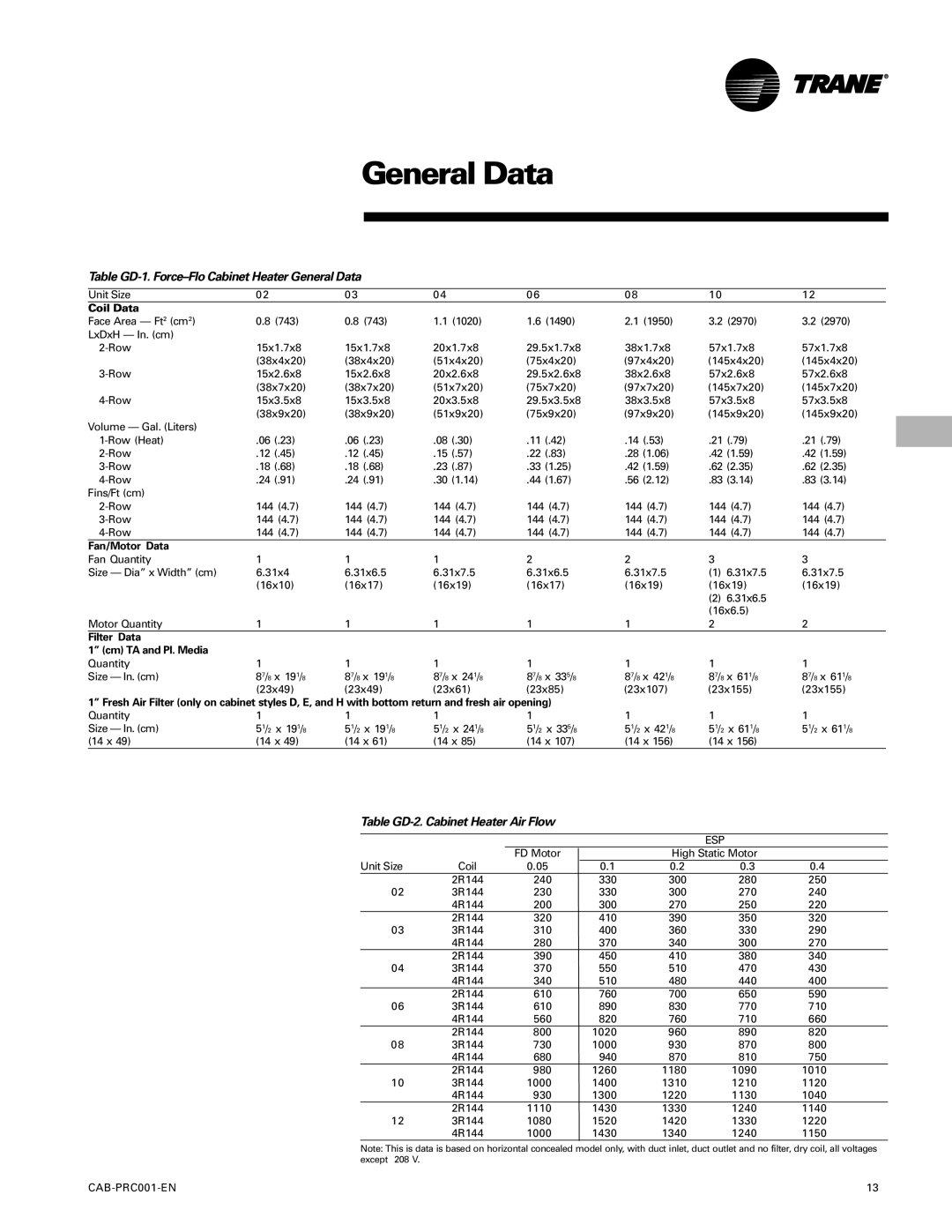 Trane CAB-PRC001-EN manual Table GD-1. Force-Flo Cabinet Heater General Data, Table GD-2. Cabinet Heater Air Flow 